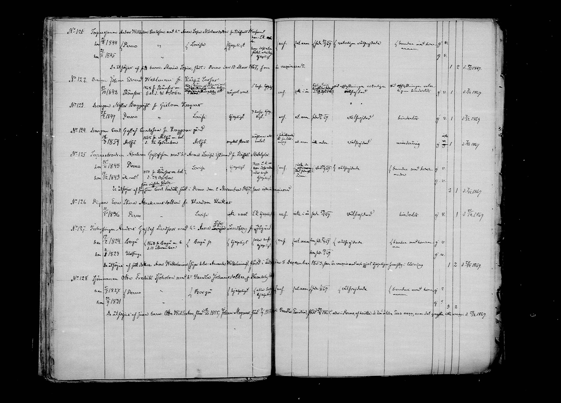 [ ../kirjat/Kirkonkirjat/pernaja/muuttaneet_1860-1885_mko778-787/kuvat/112.jpg ]