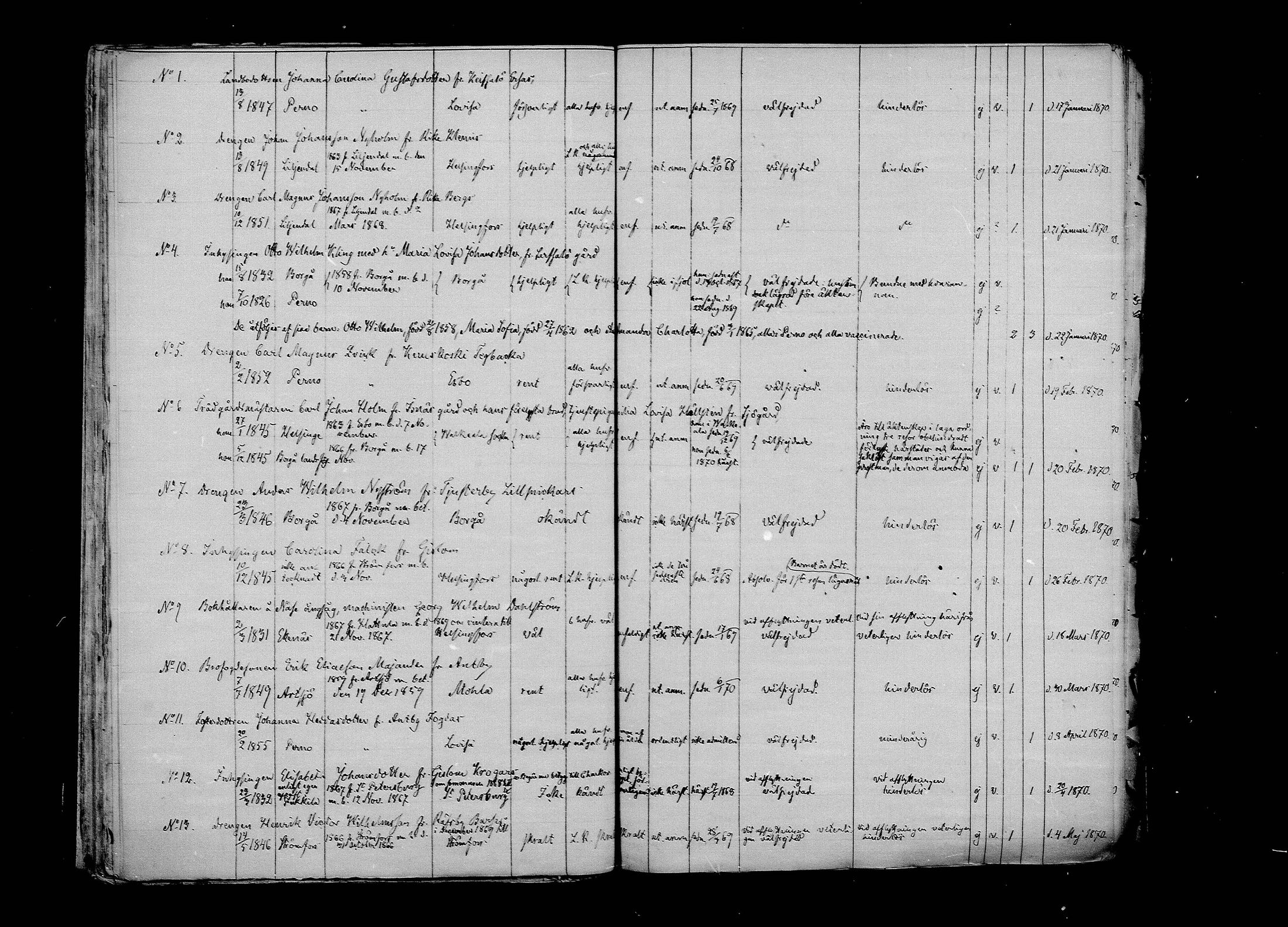 [ ../kirjat/Kirkonkirjat/pernaja/muuttaneet_1860-1885_mko778-787/kuvat/113.jpg ]