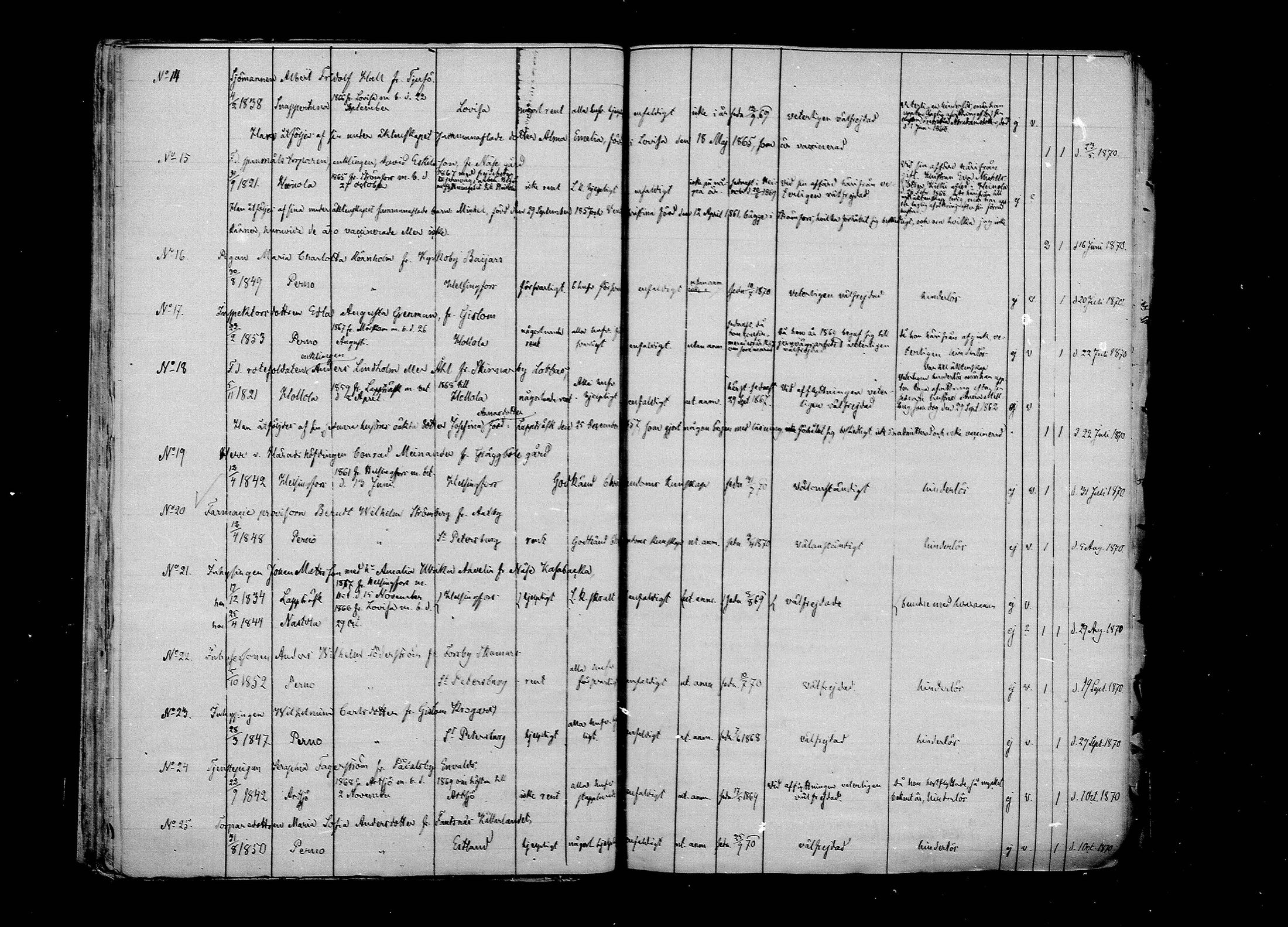 [ ../kirjat/Kirkonkirjat/pernaja/muuttaneet_1860-1885_mko778-787/kuvat/114.jpg ]