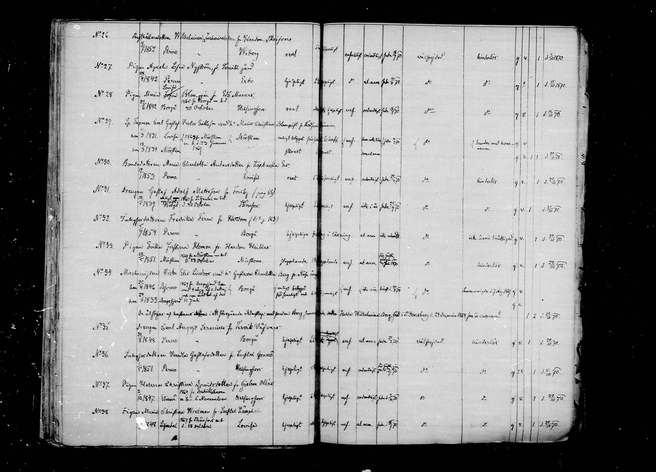 [ ../kirjat/Kirkonkirjat/pernaja/muuttaneet_1860-1885_mko778-787/kuvat/115.jpg ]