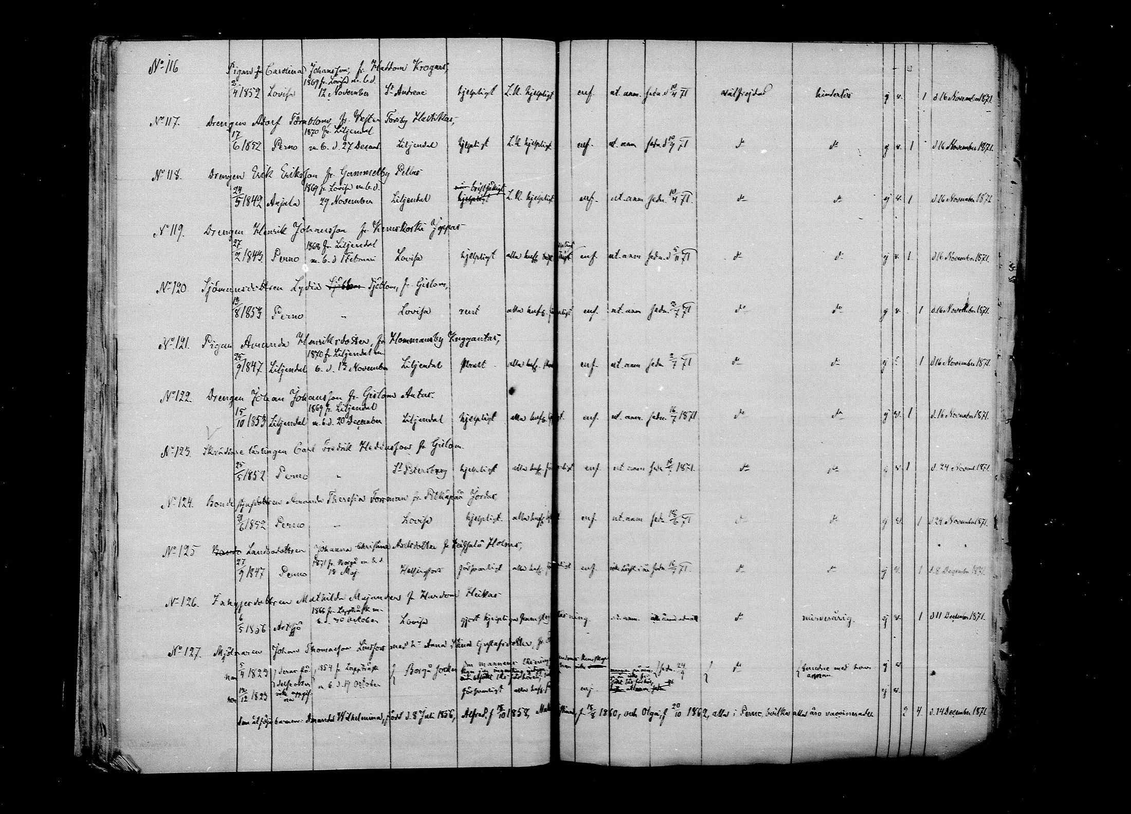 [ ../kirjat/Kirkonkirjat/pernaja/muuttaneet_1860-1885_mko778-787/kuvat/132.jpg ]