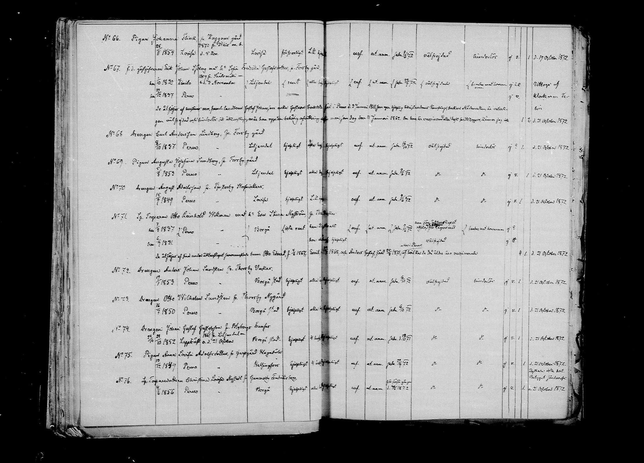 [ ../kirjat/Kirkonkirjat/pernaja/muuttaneet_1860-1885_mko778-787/kuvat/140.jpg ]