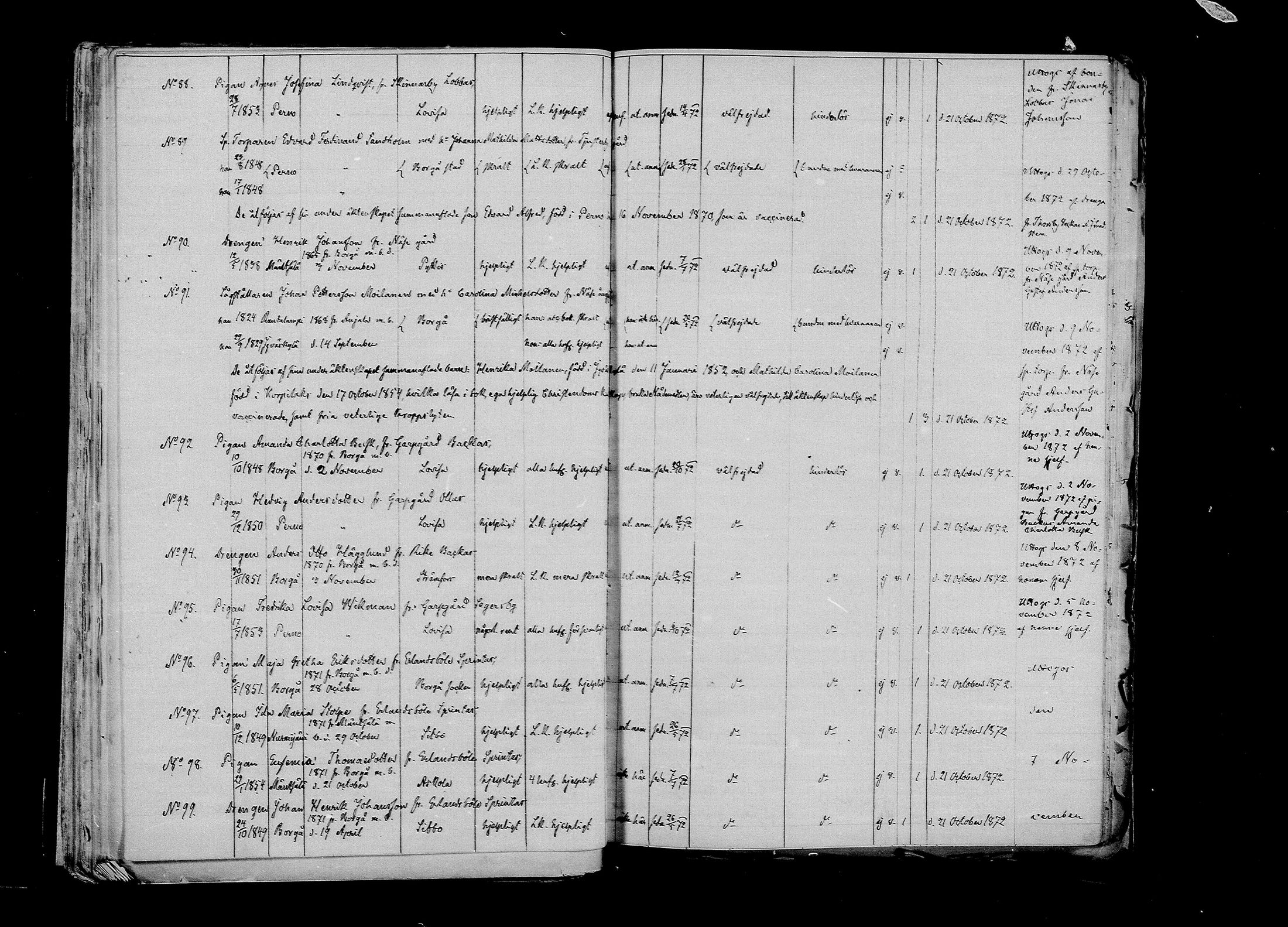 [ ../kirjat/Kirkonkirjat/pernaja/muuttaneet_1860-1885_mko778-787/kuvat/142.jpg ]