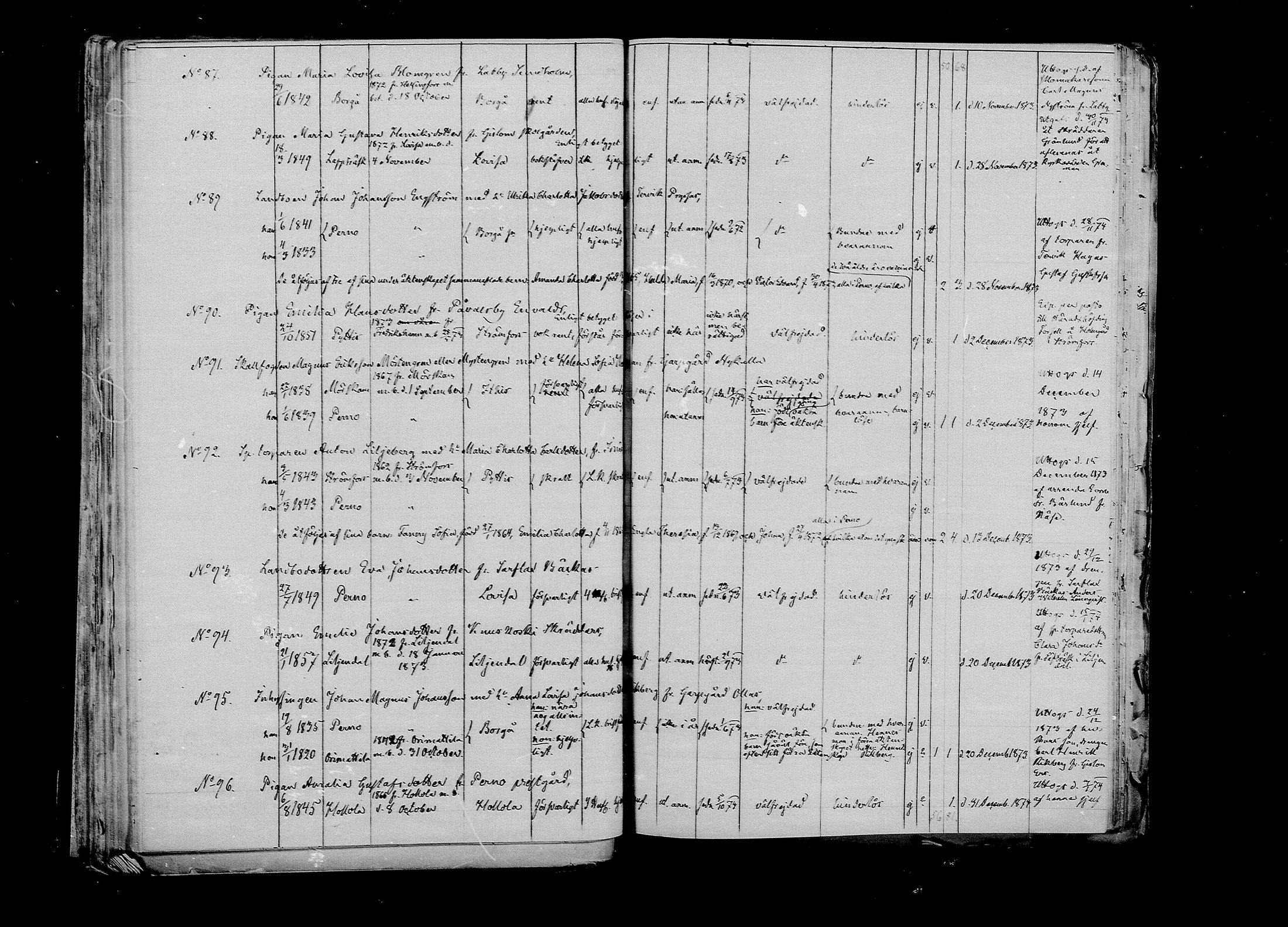 [ ../kirjat/Kirkonkirjat/pernaja/muuttaneet_1860-1885_mko778-787/kuvat/153.jpg ]