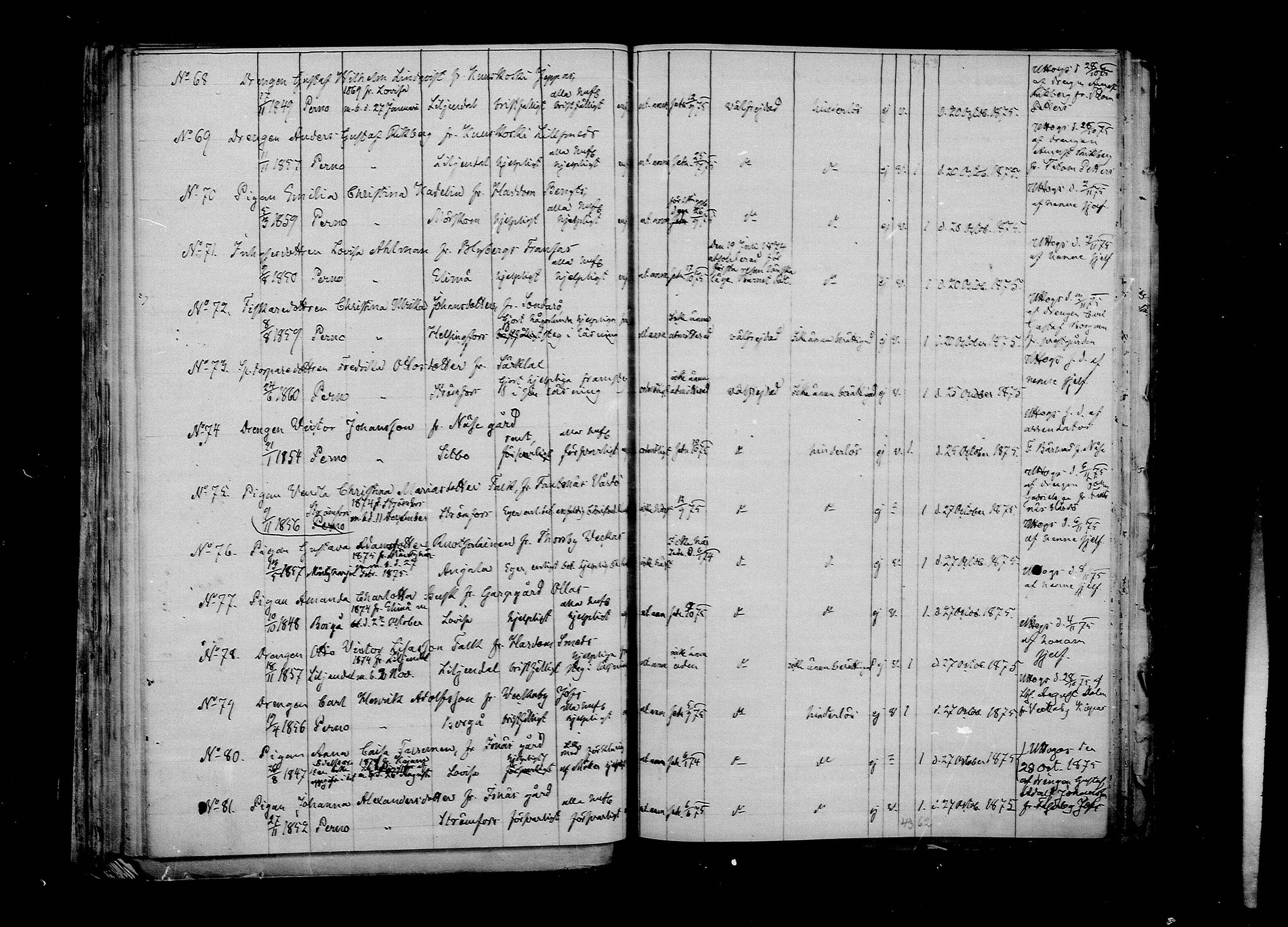[ ../kirjat/Kirkonkirjat/pernaja/muuttaneet_1860-1885_mko778-787/kuvat/168.jpg ]