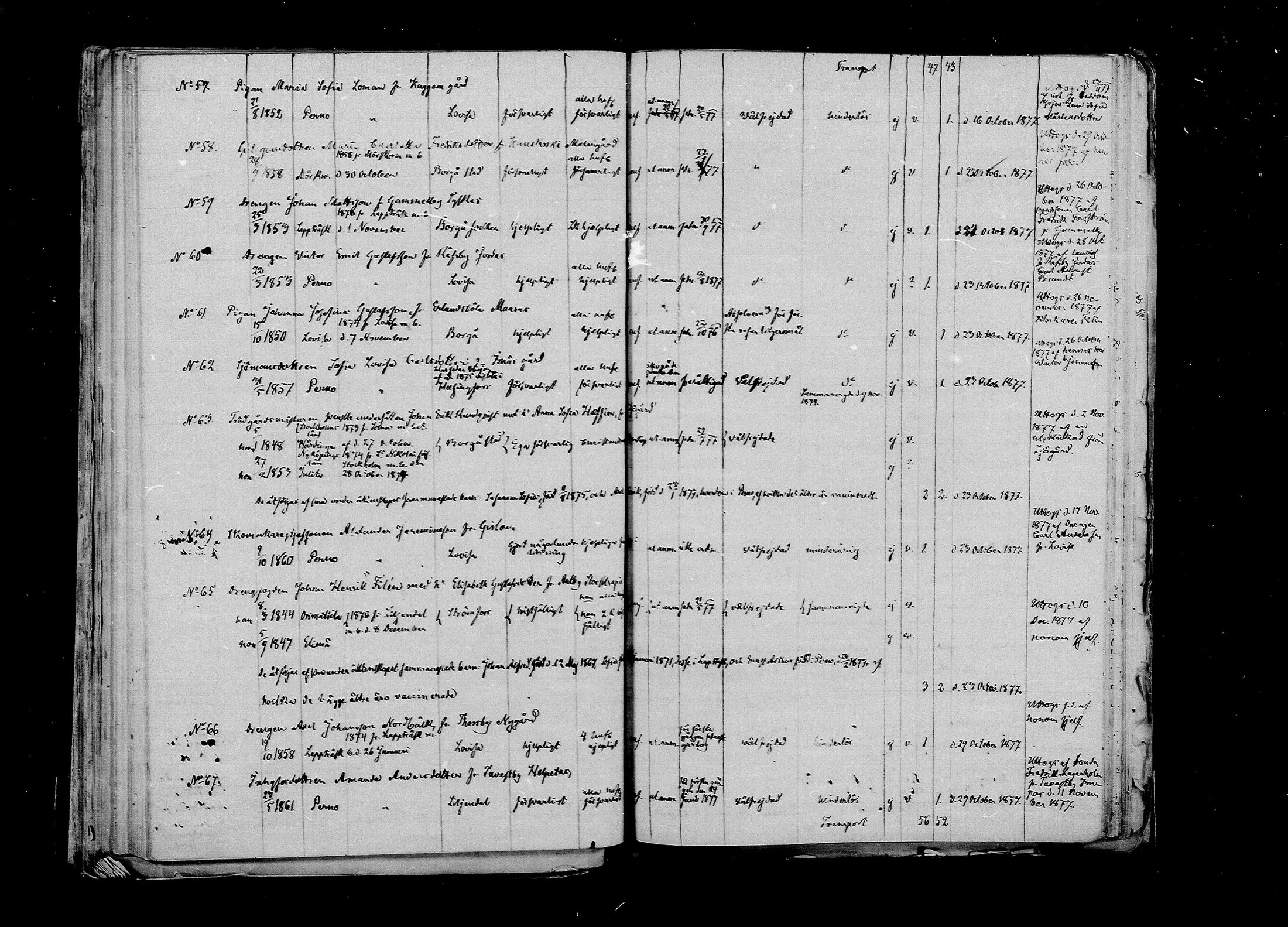 [ ../kirjat/Kirkonkirjat/pernaja/muuttaneet_1860-1885_mko778-787/kuvat/185.jpg ]