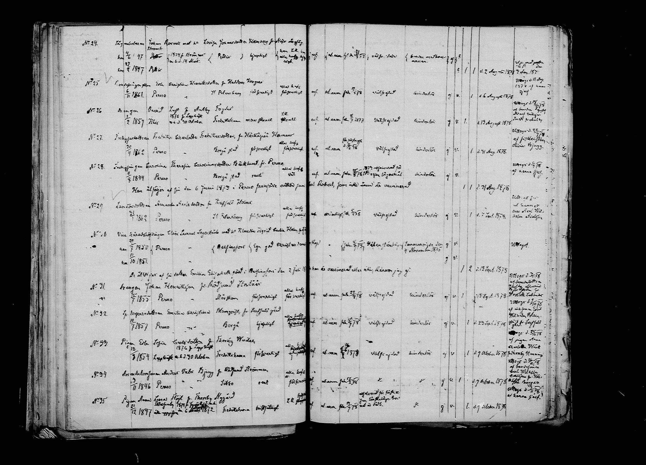 [ ../kirjat/Kirkonkirjat/pernaja/muuttaneet_1860-1885_mko778-787/kuvat/191.jpg ]
