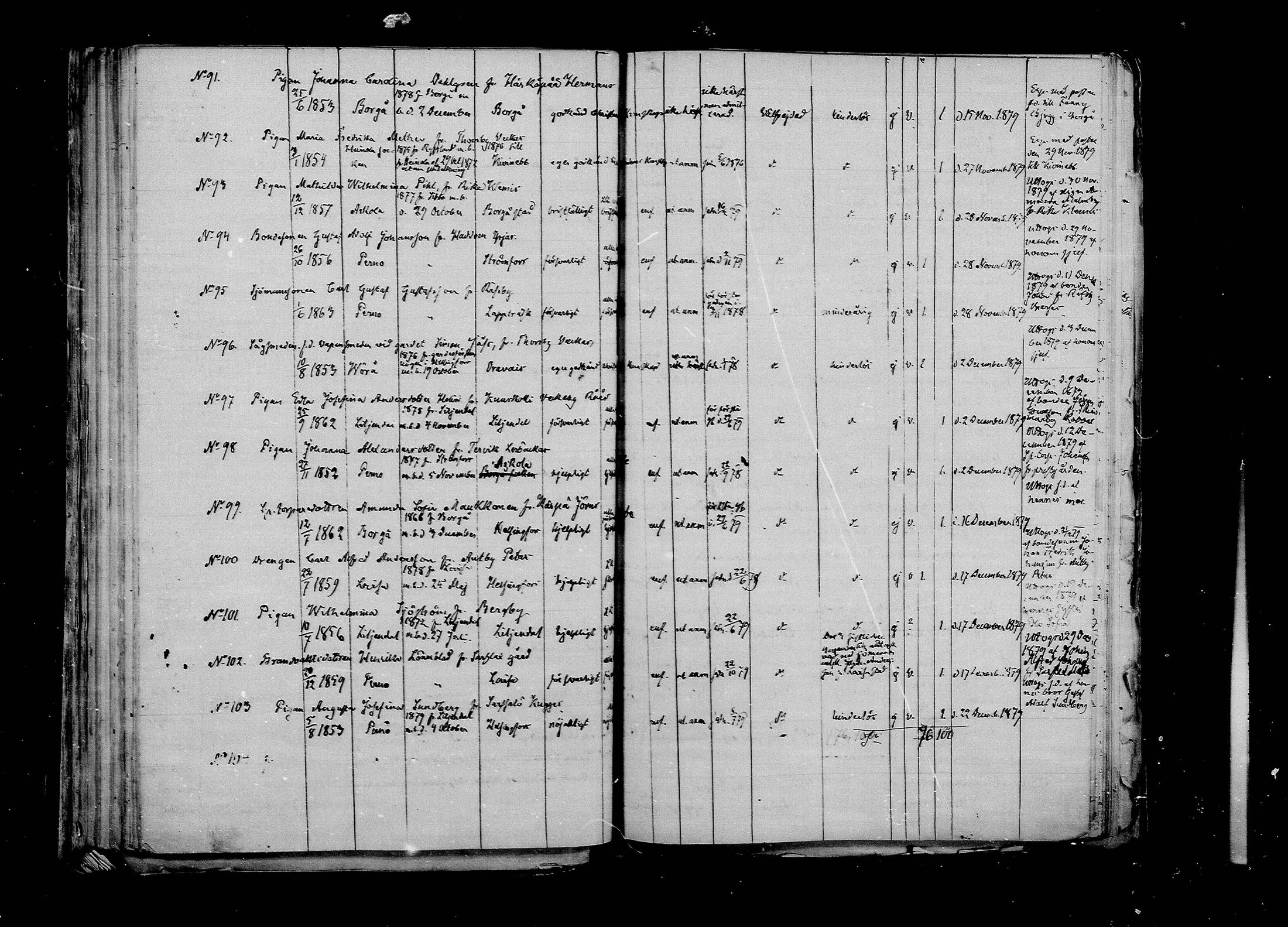 [ ../kirjat/Kirkonkirjat/pernaja/muuttaneet_1860-1885_mko778-787/kuvat/206.jpg ]
