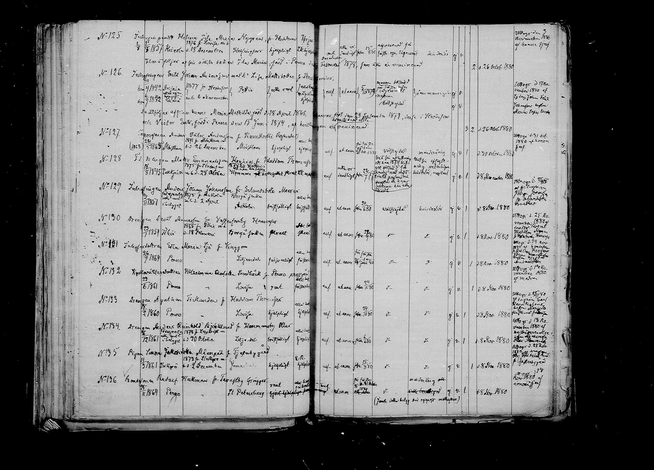 [ ../kirjat/Kirkonkirjat/pernaja/muuttaneet_1860-1885_mko778-787/kuvat/217.jpg ]
