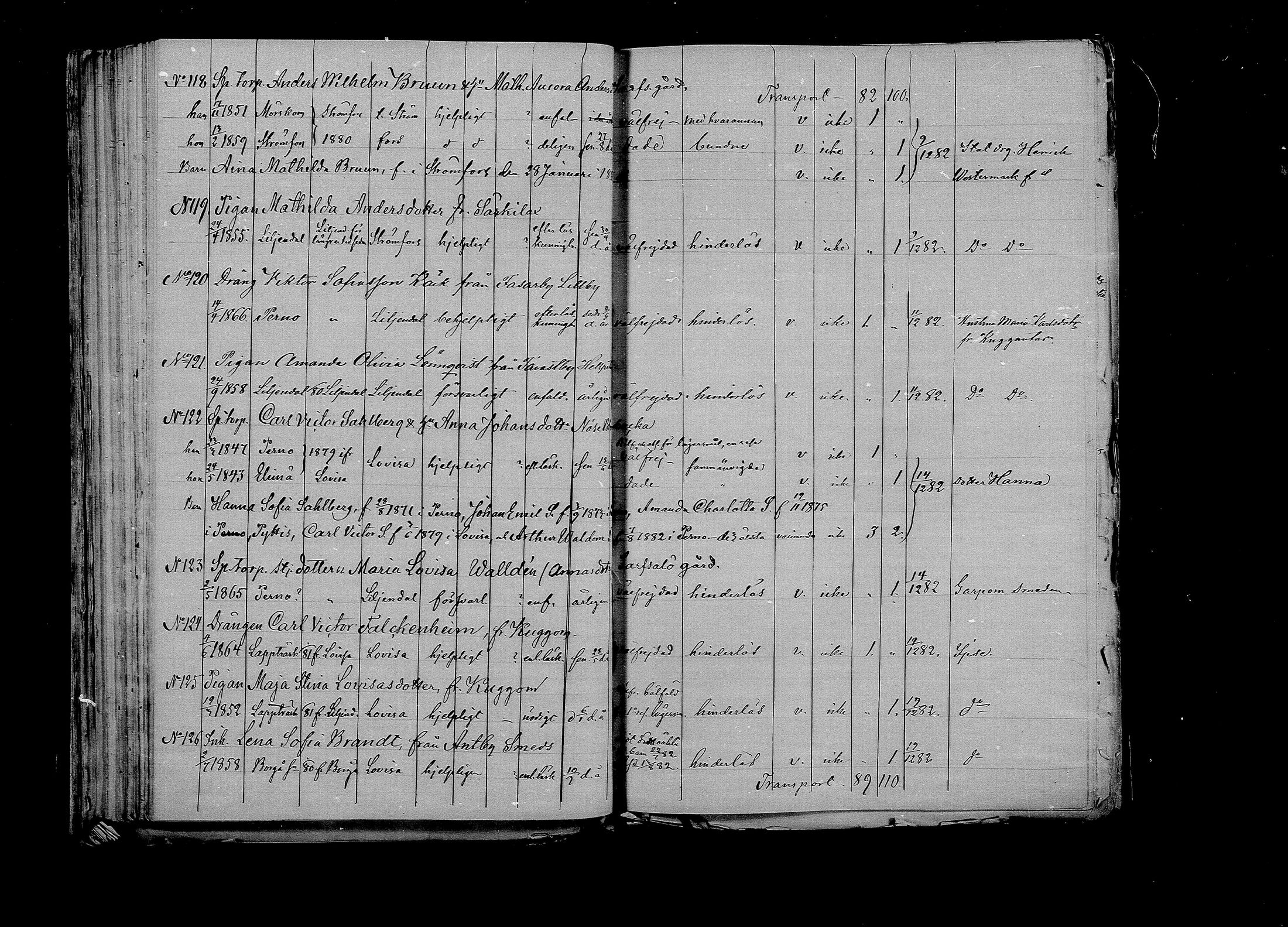[ ../kirjat/Kirkonkirjat/pernaja/muuttaneet_1860-1885_mko778-787/kuvat/244.jpg ]