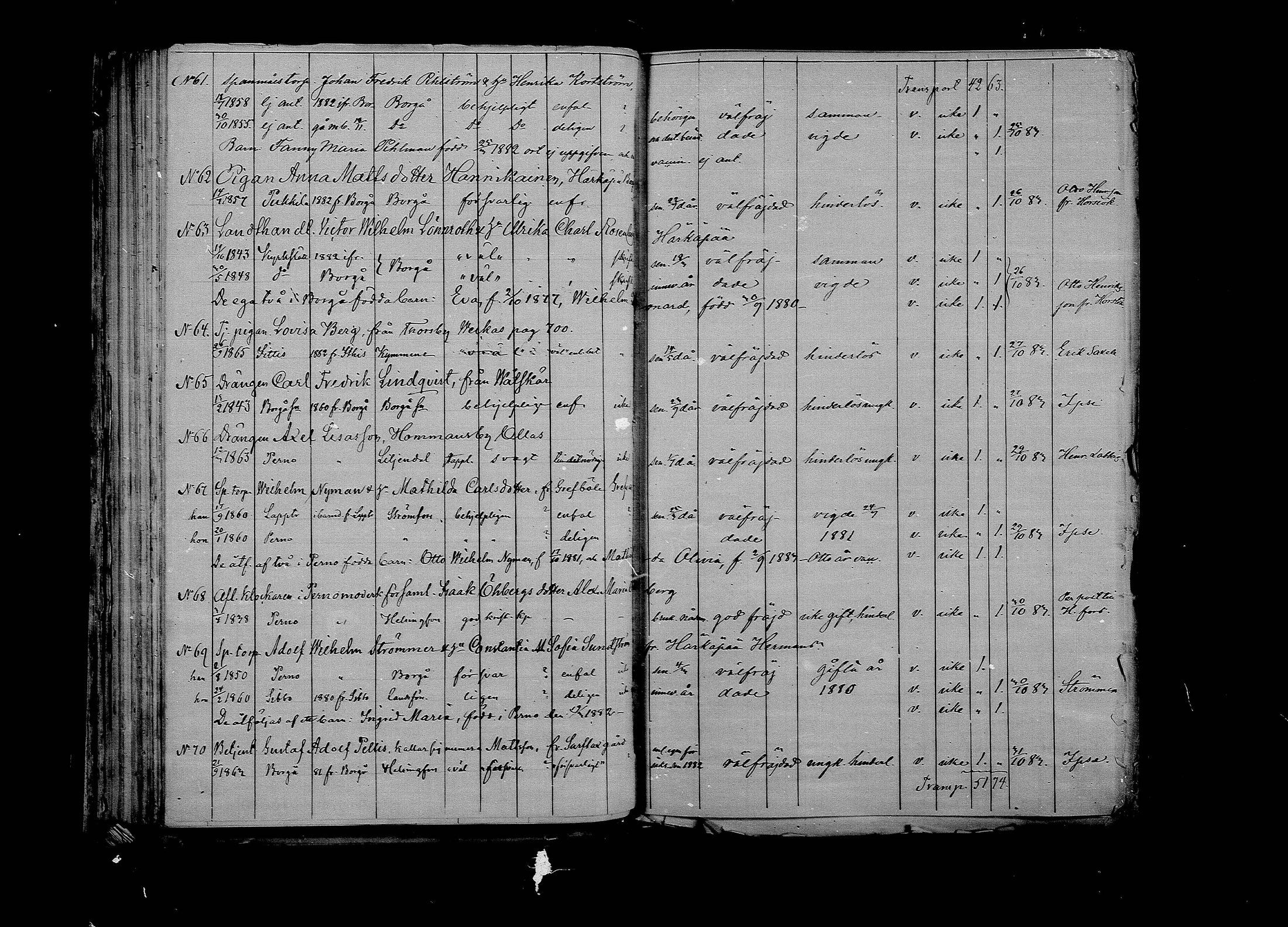 [ ../kirjat/Kirkonkirjat/pernaja/muuttaneet_1860-1885_mko778-787/kuvat/252.jpg ]