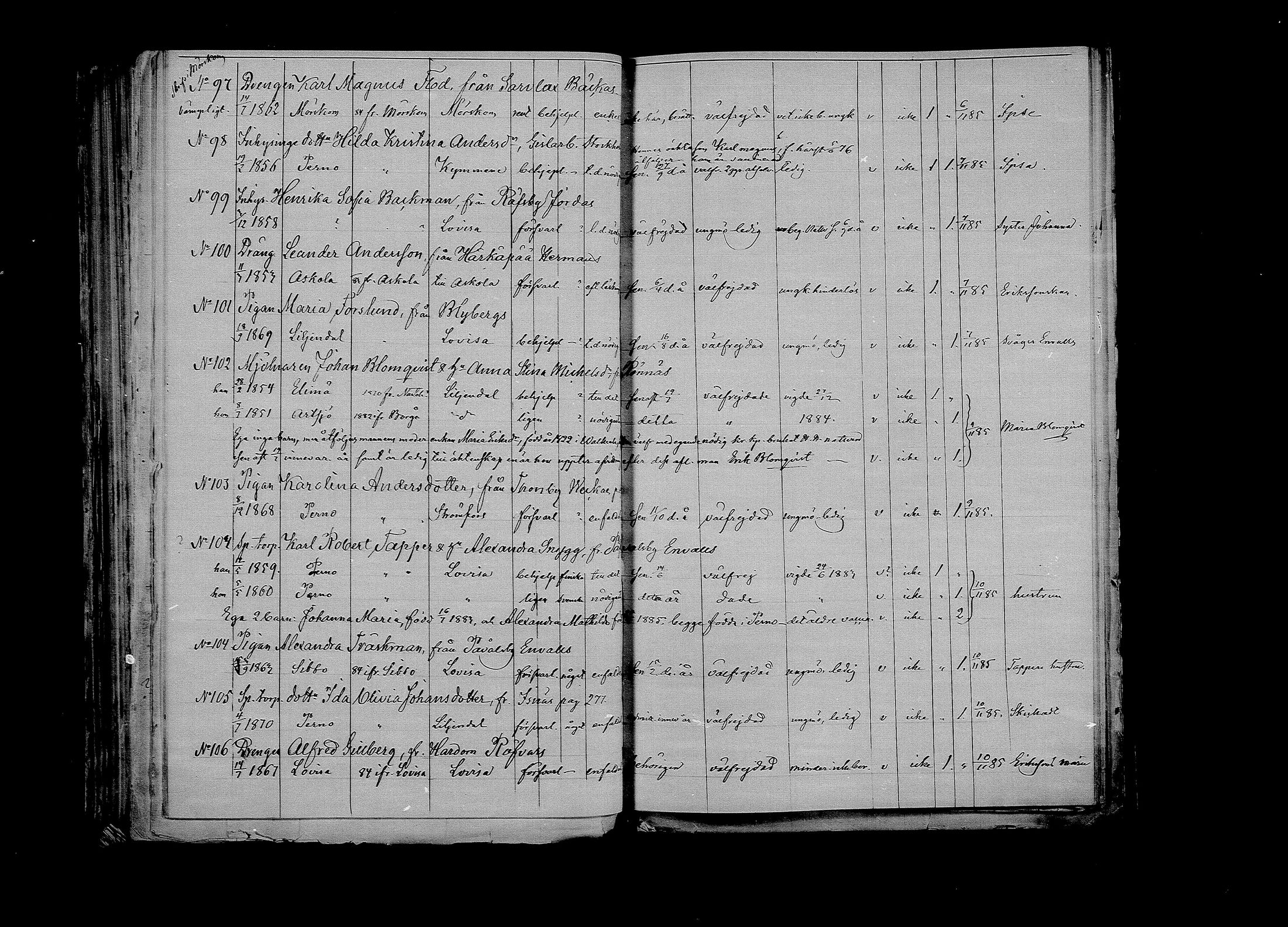 [ ../kirjat/Kirkonkirjat/pernaja/muuttaneet_1860-1885_mko778-787/kuvat/278.jpg ]