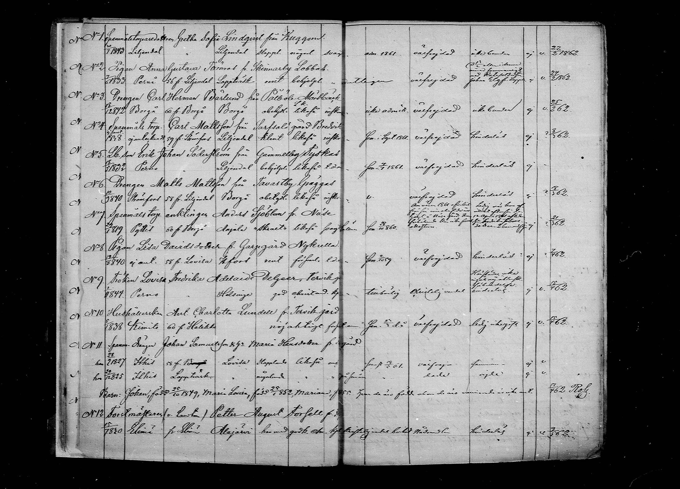 [ ../kirjat/Kirkonkirjat/pernaja/muuttaneet_1860-1885_mko778-787/kuvat/28.jpg ]