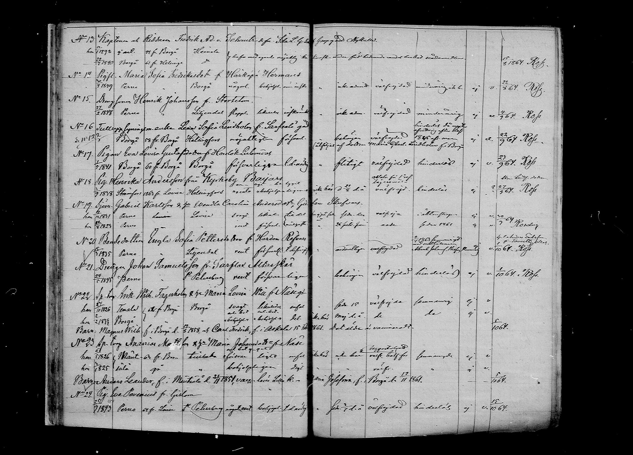 [ ../kirjat/Kirkonkirjat/pernaja/muuttaneet_1860-1885_mko778-787/kuvat/50.jpg ]