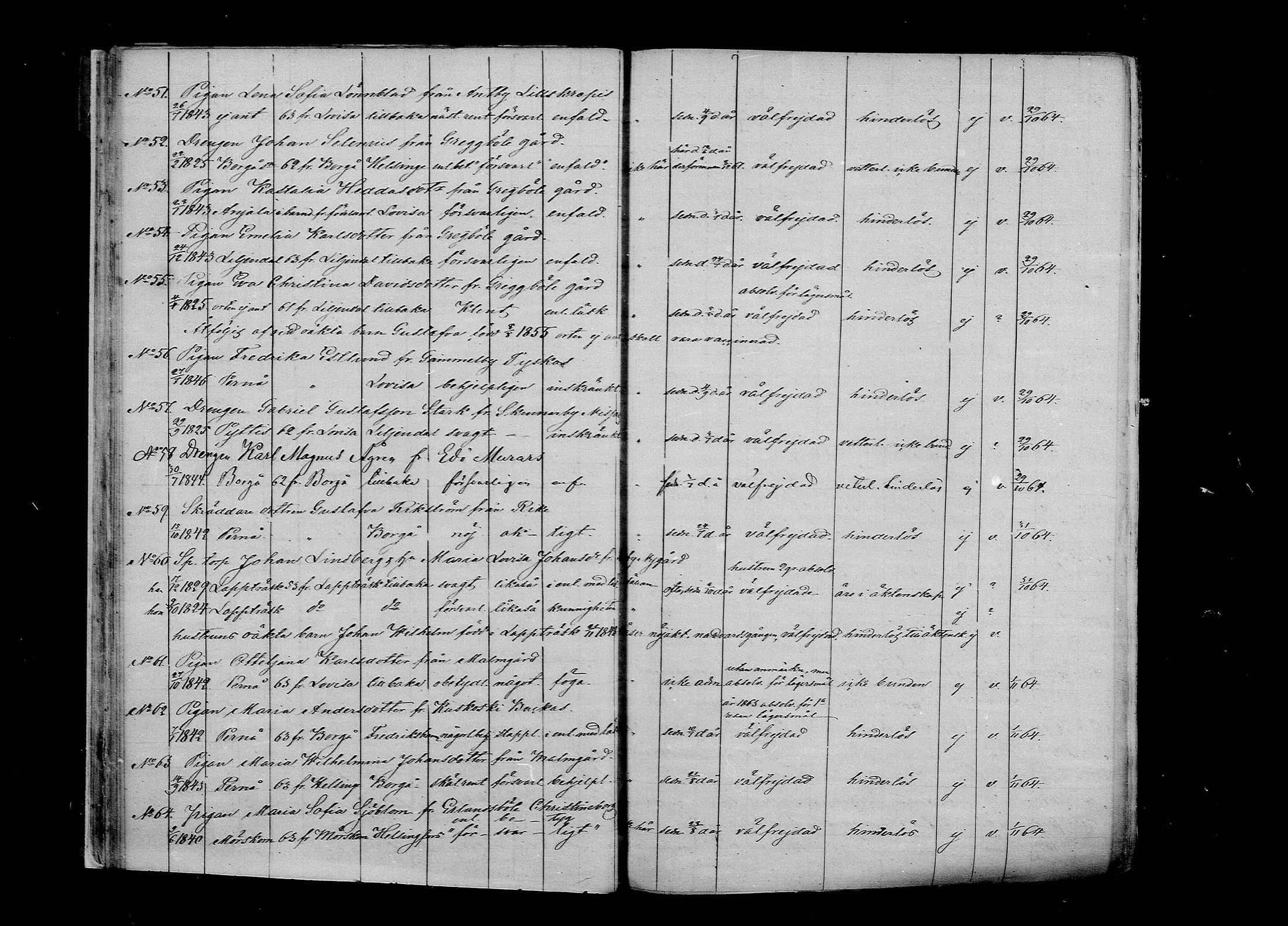 [ ../kirjat/Kirkonkirjat/pernaja/muuttaneet_1860-1885_mko778-787/kuvat/53.jpg ]