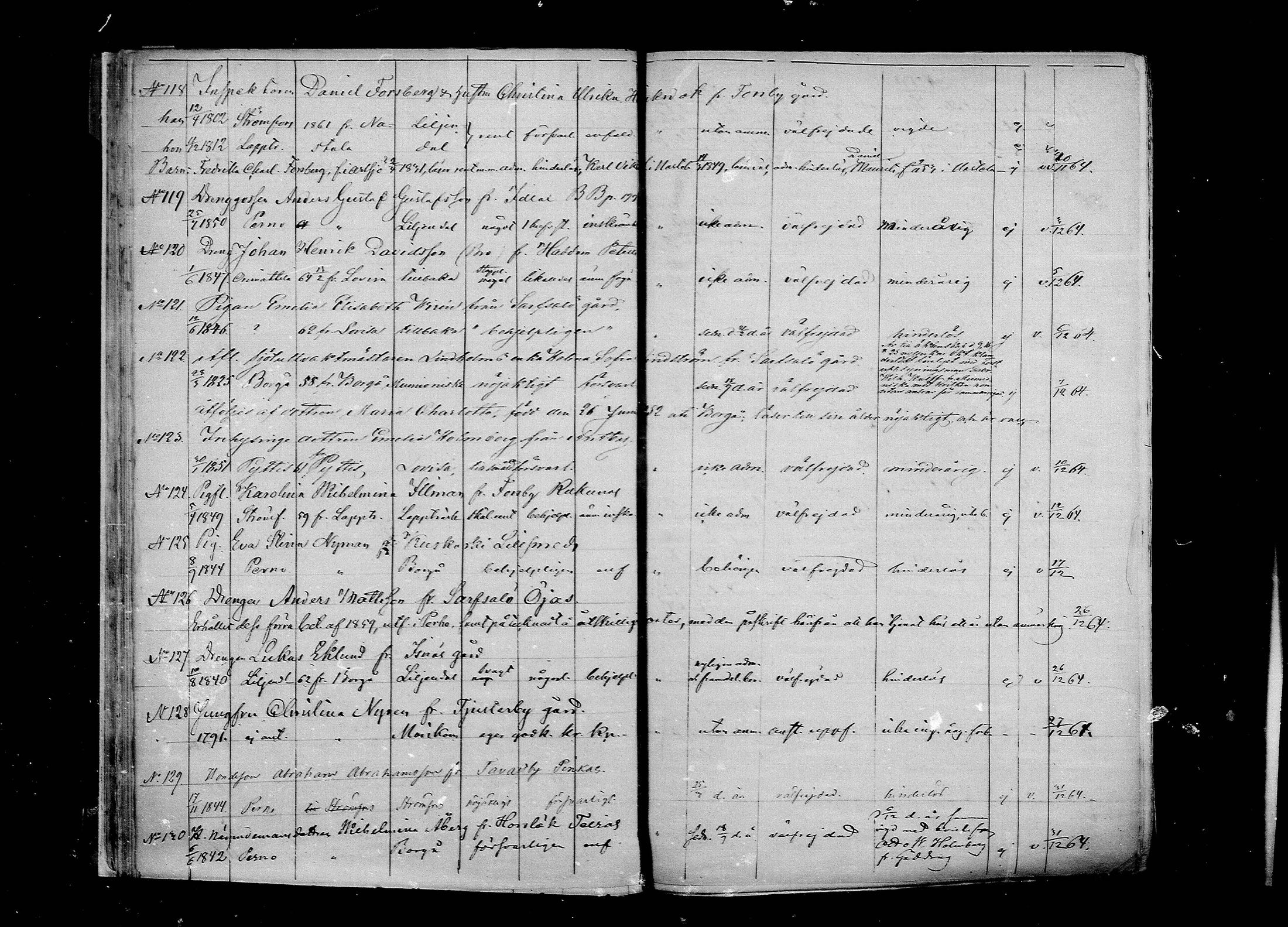 [ ../kirjat/Kirkonkirjat/pernaja/muuttaneet_1860-1885_mko778-787/kuvat/58.jpg ]