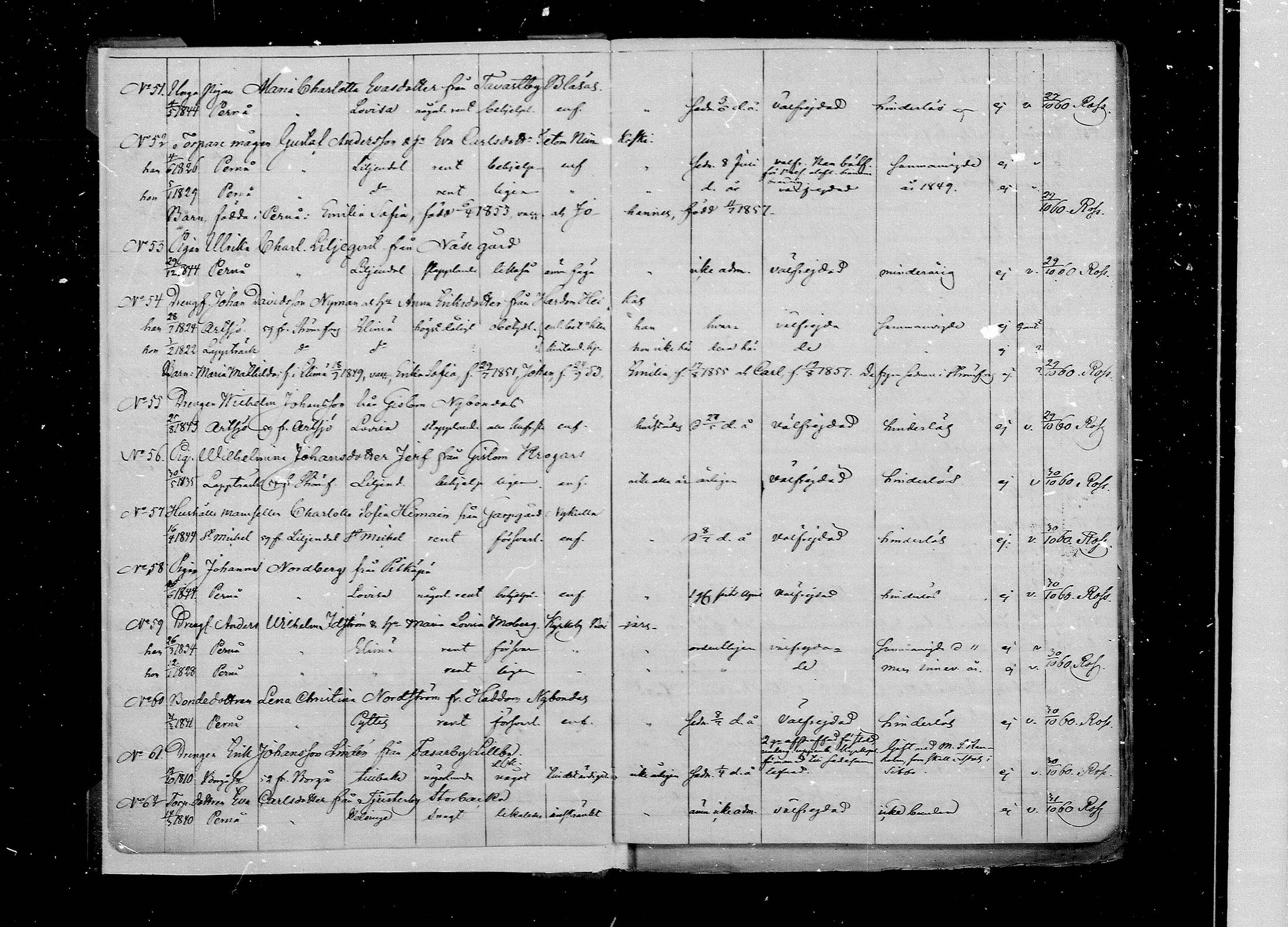 [ ../kirjat/Kirkonkirjat/pernaja/muuttaneet_1860-1885_mko778-787/kuvat/6.jpg ]