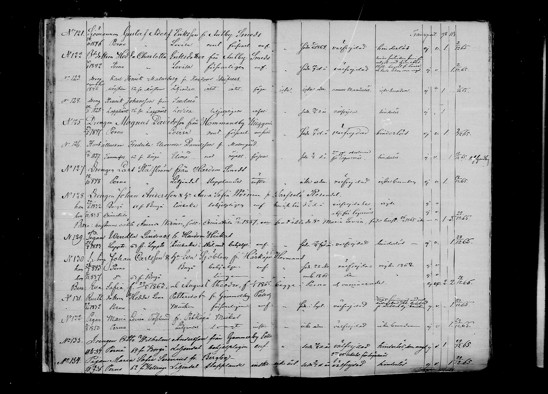 [ ../kirjat/Kirkonkirjat/pernaja/muuttaneet_1860-1885_mko778-787/kuvat/70.jpg ]