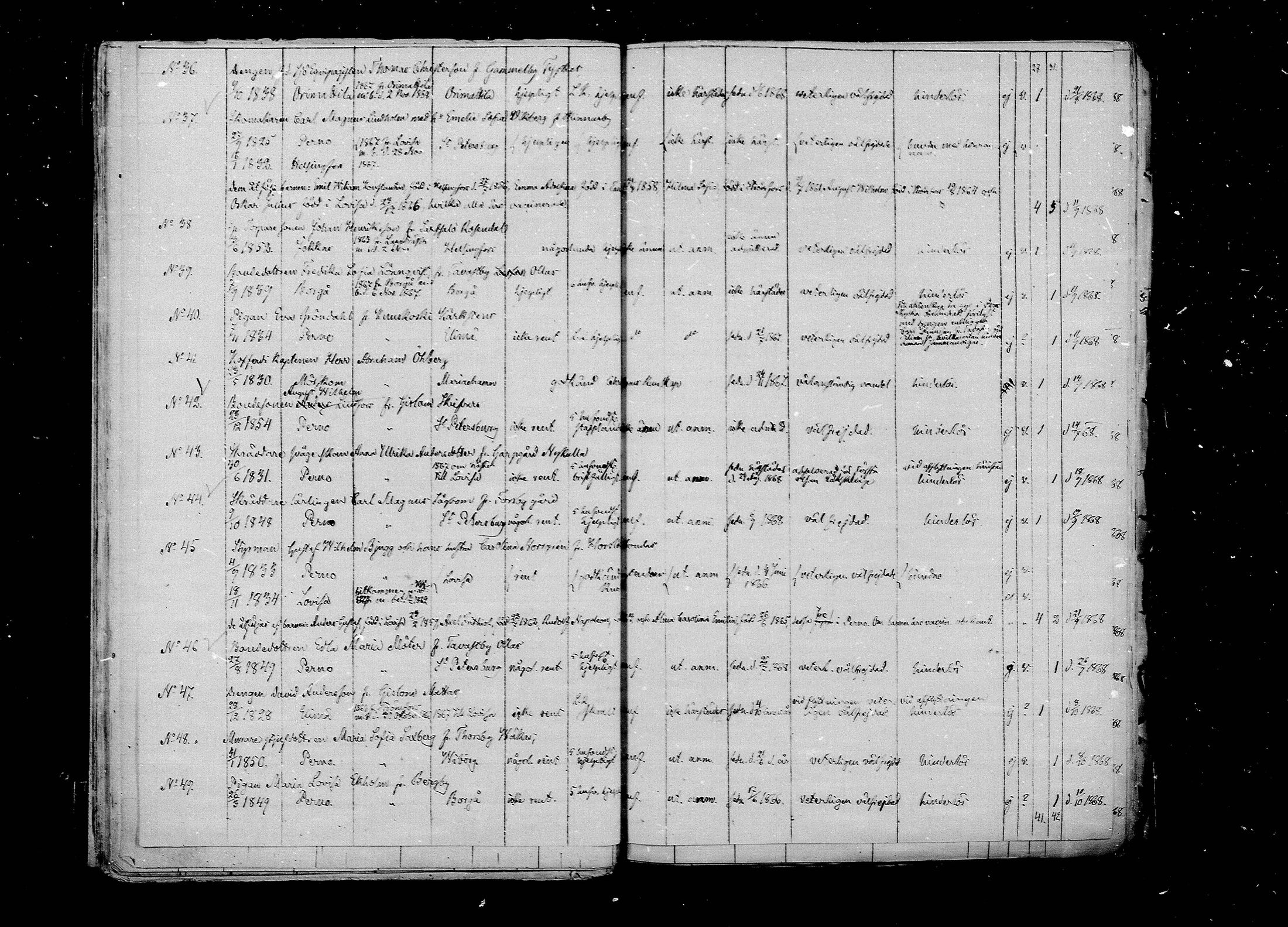 [ ../kirjat/Kirkonkirjat/pernaja/muuttaneet_1860-1885_mko778-787/kuvat/96.jpg ]