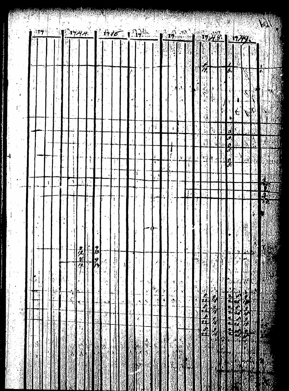 [ ../kirjat/Kirkonkirjat/pernaja/rippikirja_1743-1749_es243/kuvat/145.jpg ]