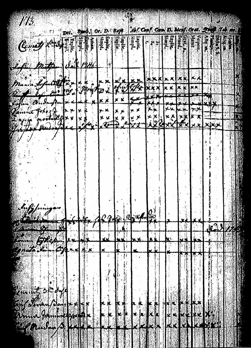 [ ../kirjat/Kirkonkirjat/pernaja/rippikirja_1743-1749_es243/kuvat/168.jpg ]
