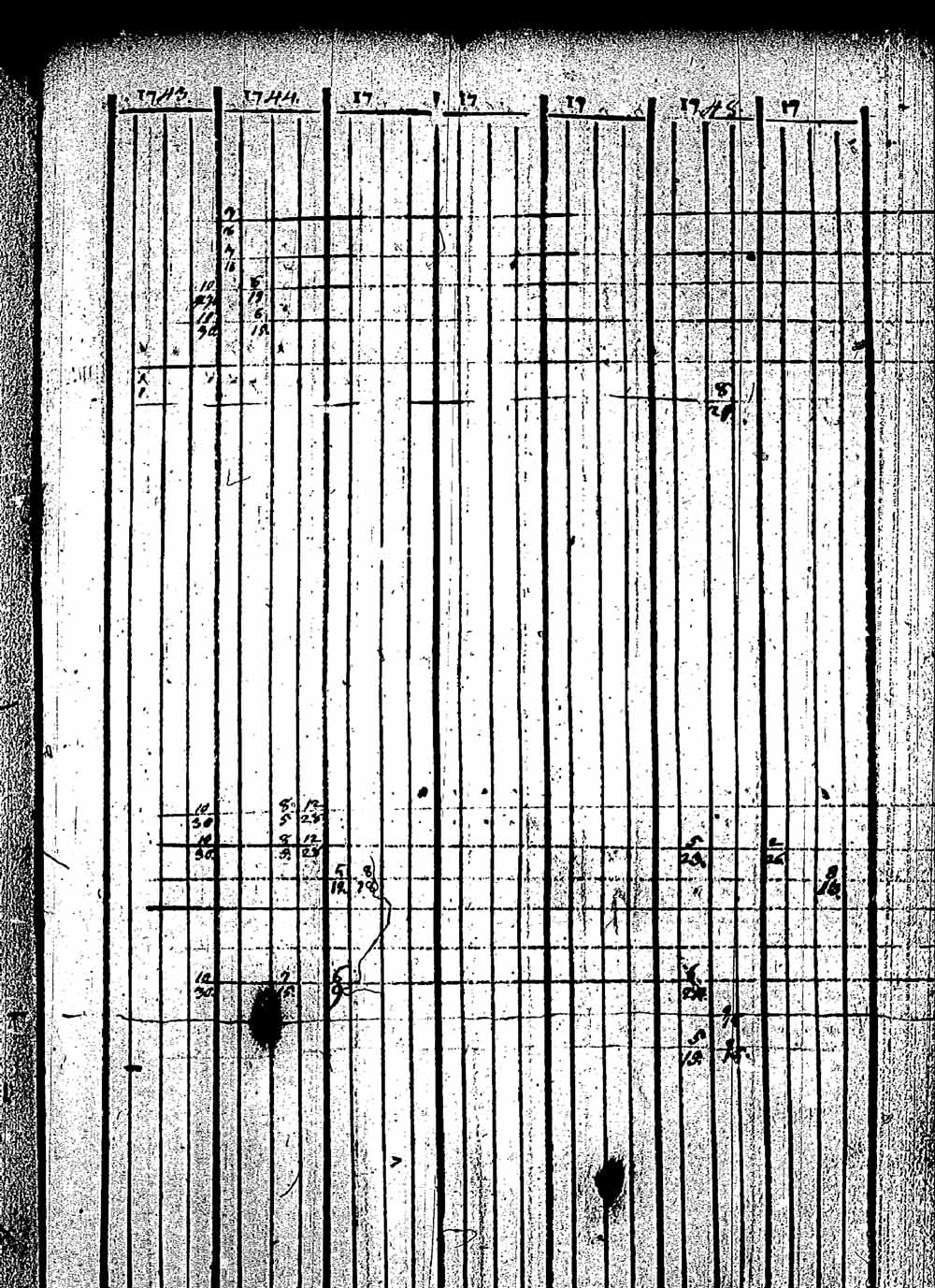 [ ../kirjat/Kirkonkirjat/pernaja/rippikirja_1743-1749_es243/kuvat/199.jpg ]