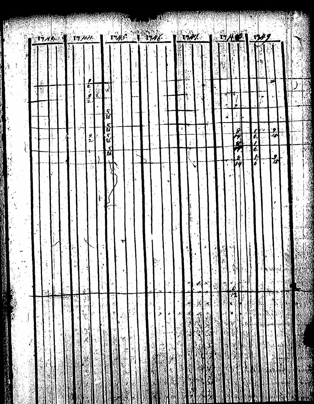 [ ../kirjat/Kirkonkirjat/pernaja/rippikirja_1743-1749_es243/kuvat/216.jpg ]