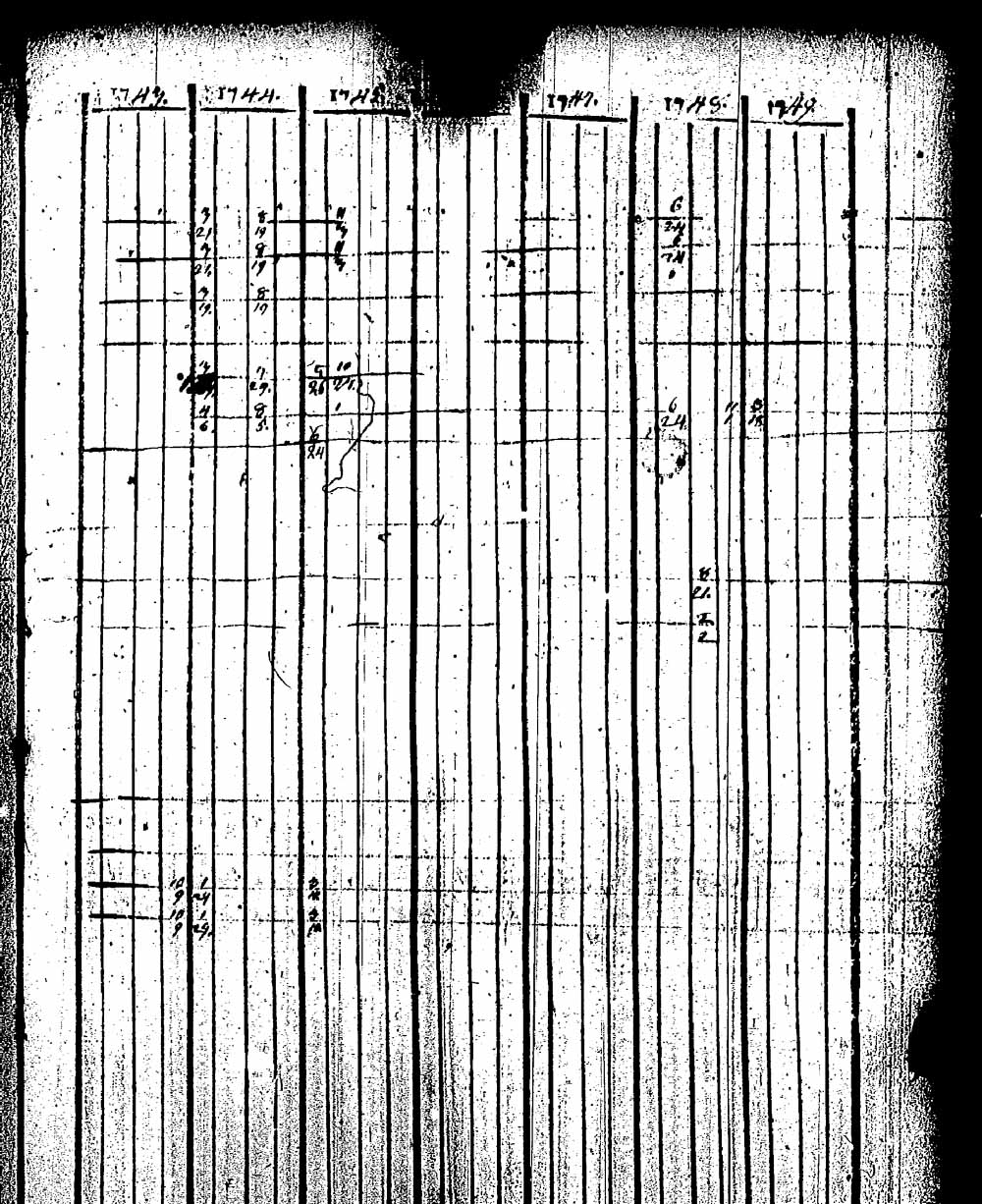 [ ../kirjat/Kirkonkirjat/pernaja/rippikirja_1743-1749_es243/kuvat/222.jpg ]