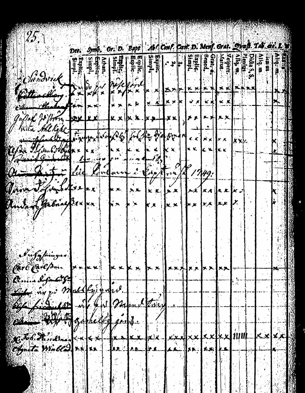 [ ../kirjat/Kirkonkirjat/pernaja/rippikirja_1743-1749_es243/kuvat/23.jpg ]