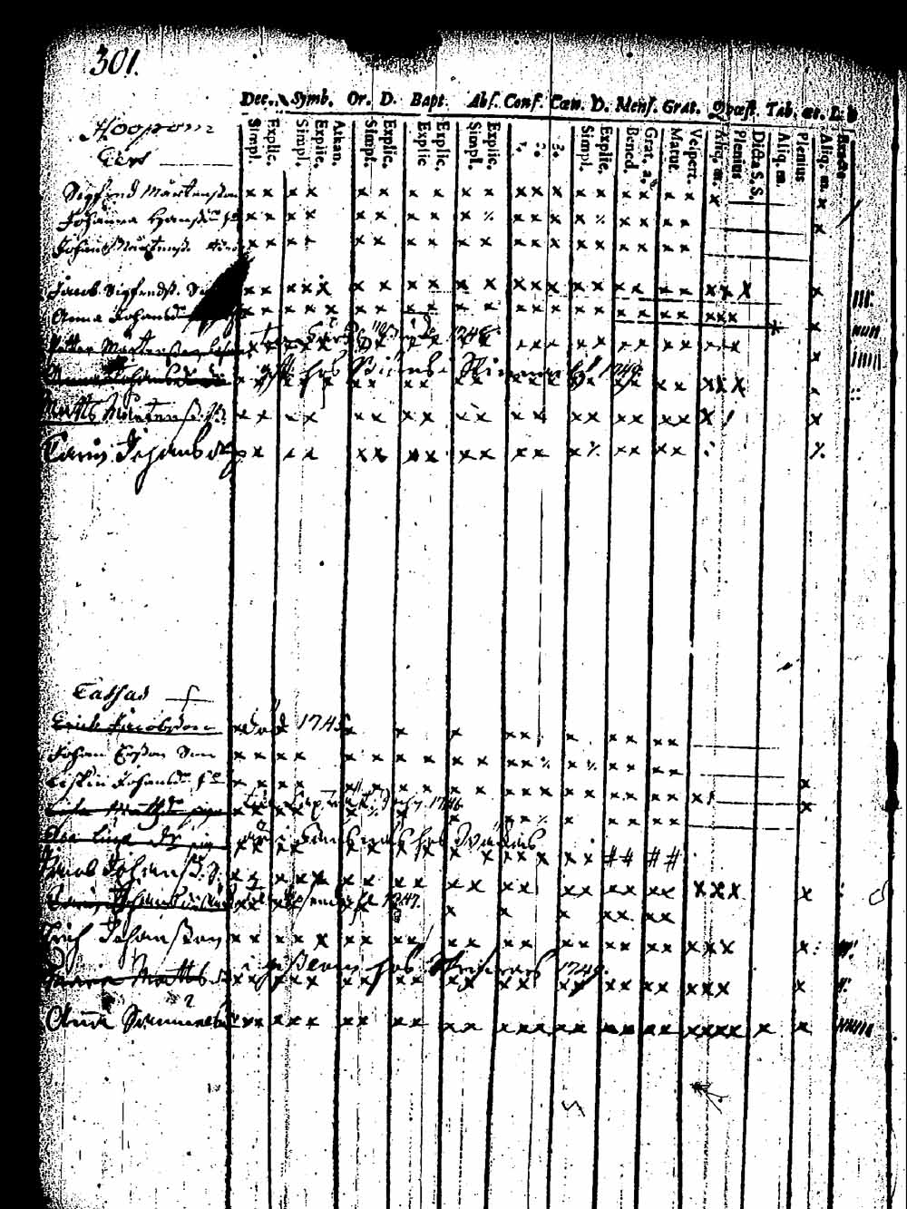 [ ../kirjat/Kirkonkirjat/pernaja/rippikirja_1743-1749_es243/kuvat/260.jpg ]