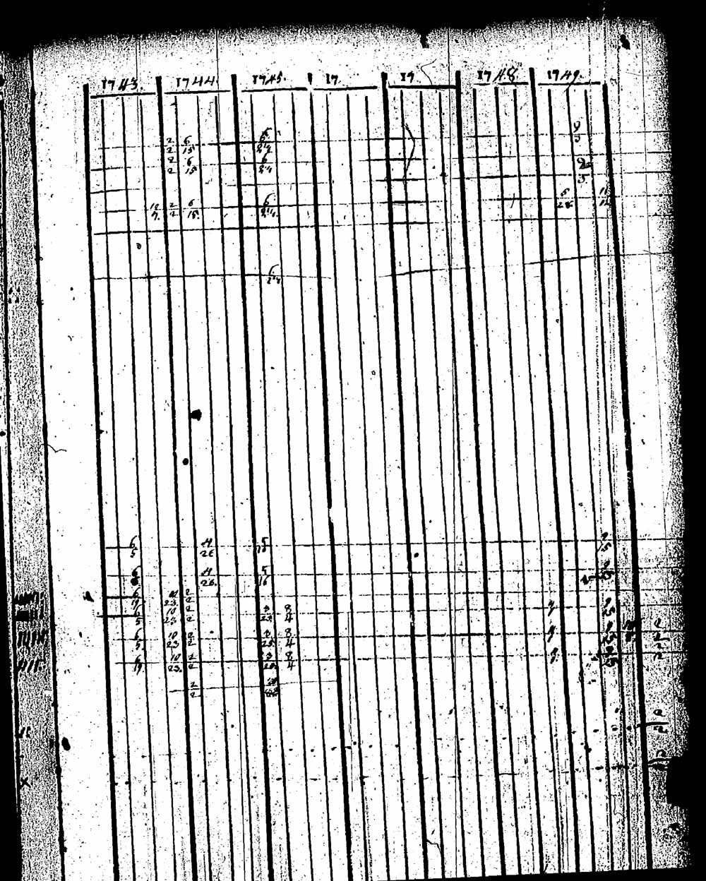 [ ../kirjat/Kirkonkirjat/pernaja/rippikirja_1743-1749_es243/kuvat/272.jpg ]