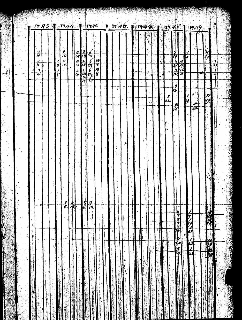 [ ../kirjat/Kirkonkirjat/pernaja/rippikirja_1743-1749_es243/kuvat/293.jpg ]