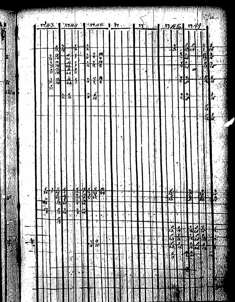 [ ../kirjat/Kirkonkirjat/pernaja/rippikirja_1743-1749_es243/kuvat/324.jpg ]