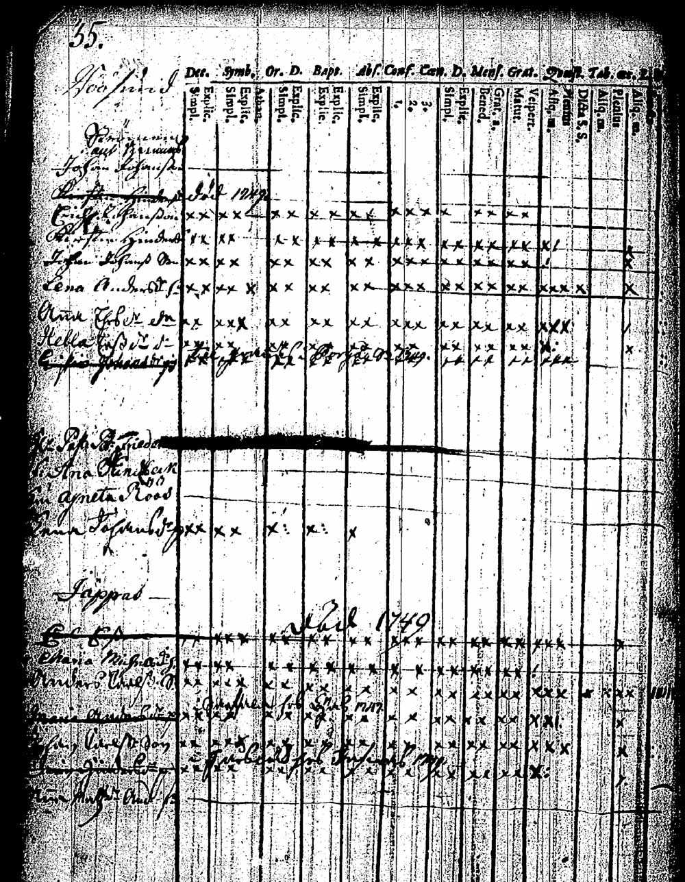 [ ../kirjat/Kirkonkirjat/pernaja/rippikirja_1743-1749_es243/kuvat/33.jpg ]