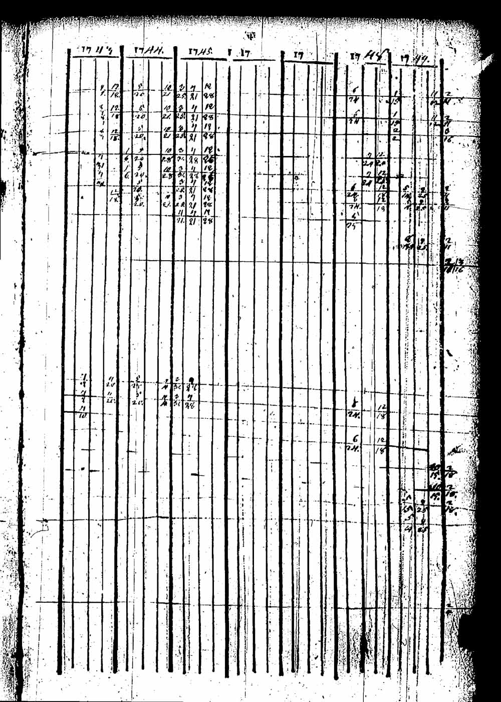 [ ../kirjat/Kirkonkirjat/pernaja/rippikirja_1743-1749_es243/kuvat/342.jpg ]