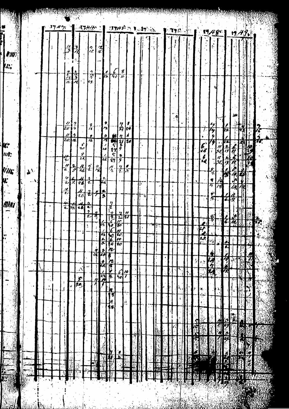 [ ../kirjat/Kirkonkirjat/pernaja/rippikirja_1743-1749_es243/kuvat/360.jpg ]