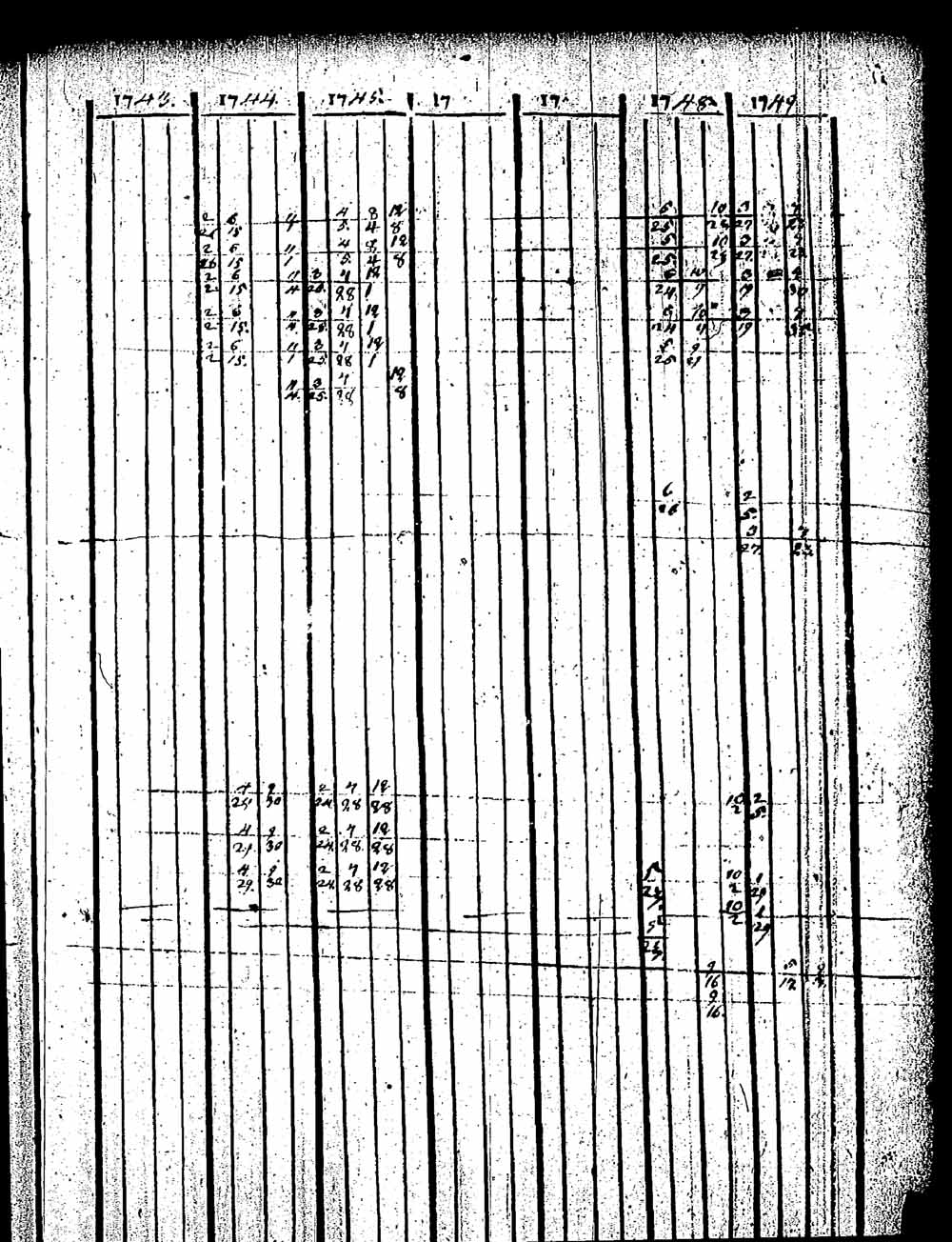 [ ../kirjat/Kirkonkirjat/pernaja/rippikirja_1743-1749_es243/kuvat/364.jpg ]