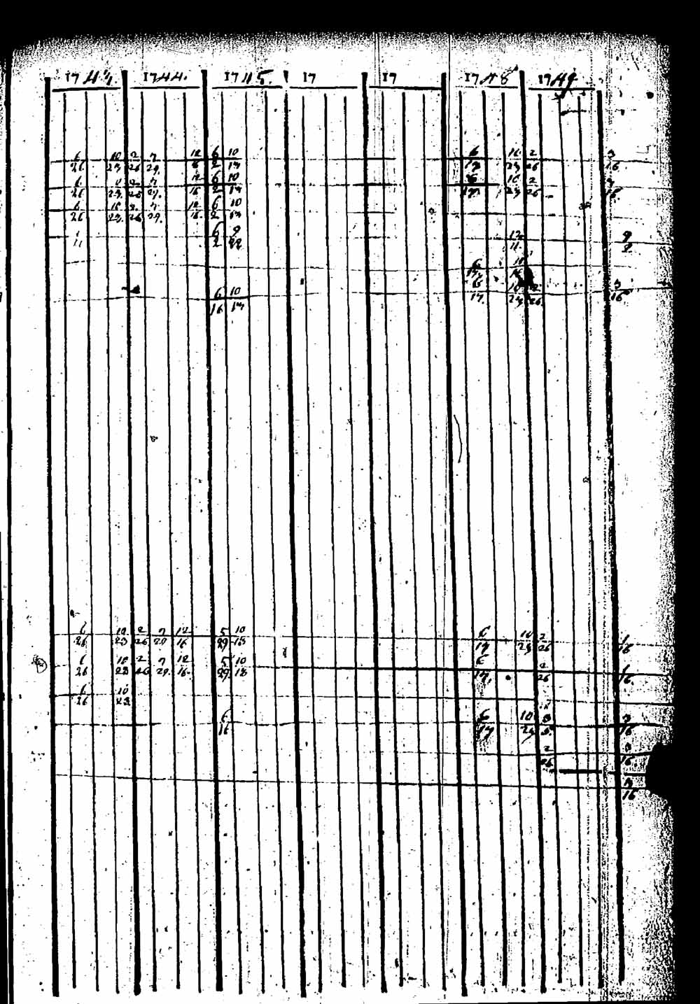 [ ../kirjat/Kirkonkirjat/pernaja/rippikirja_1743-1749_es243/kuvat/384.jpg ]