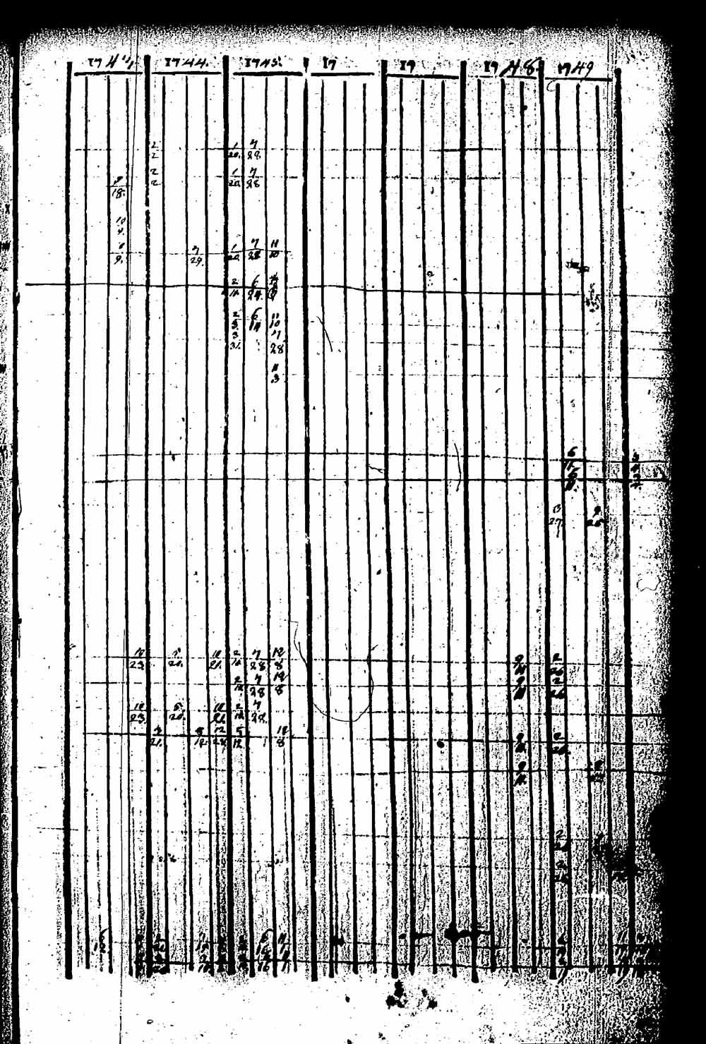 [ ../kirjat/Kirkonkirjat/pernaja/rippikirja_1743-1749_es243/kuvat/416.jpg ]