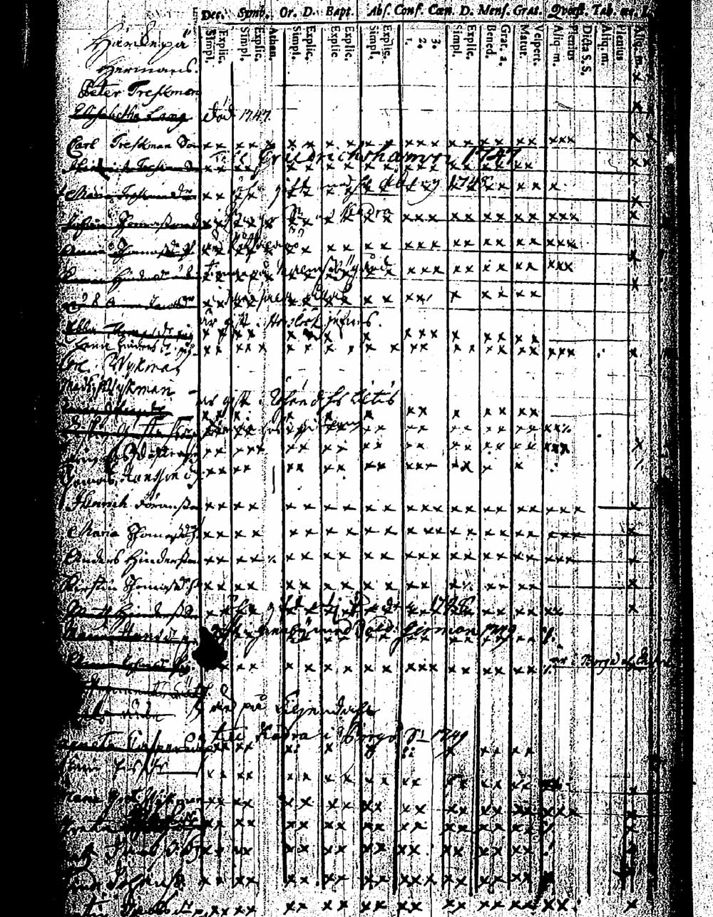 [ ../kirjat/Kirkonkirjat/pernaja/rippikirja_1743-1749_es243/kuvat/43.jpg ]