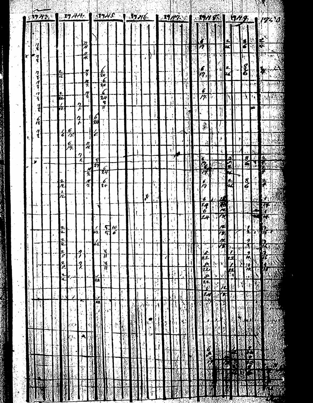 [ ../kirjat/Kirkonkirjat/pernaja/rippikirja_1743-1749_es243/kuvat/44.jpg ]