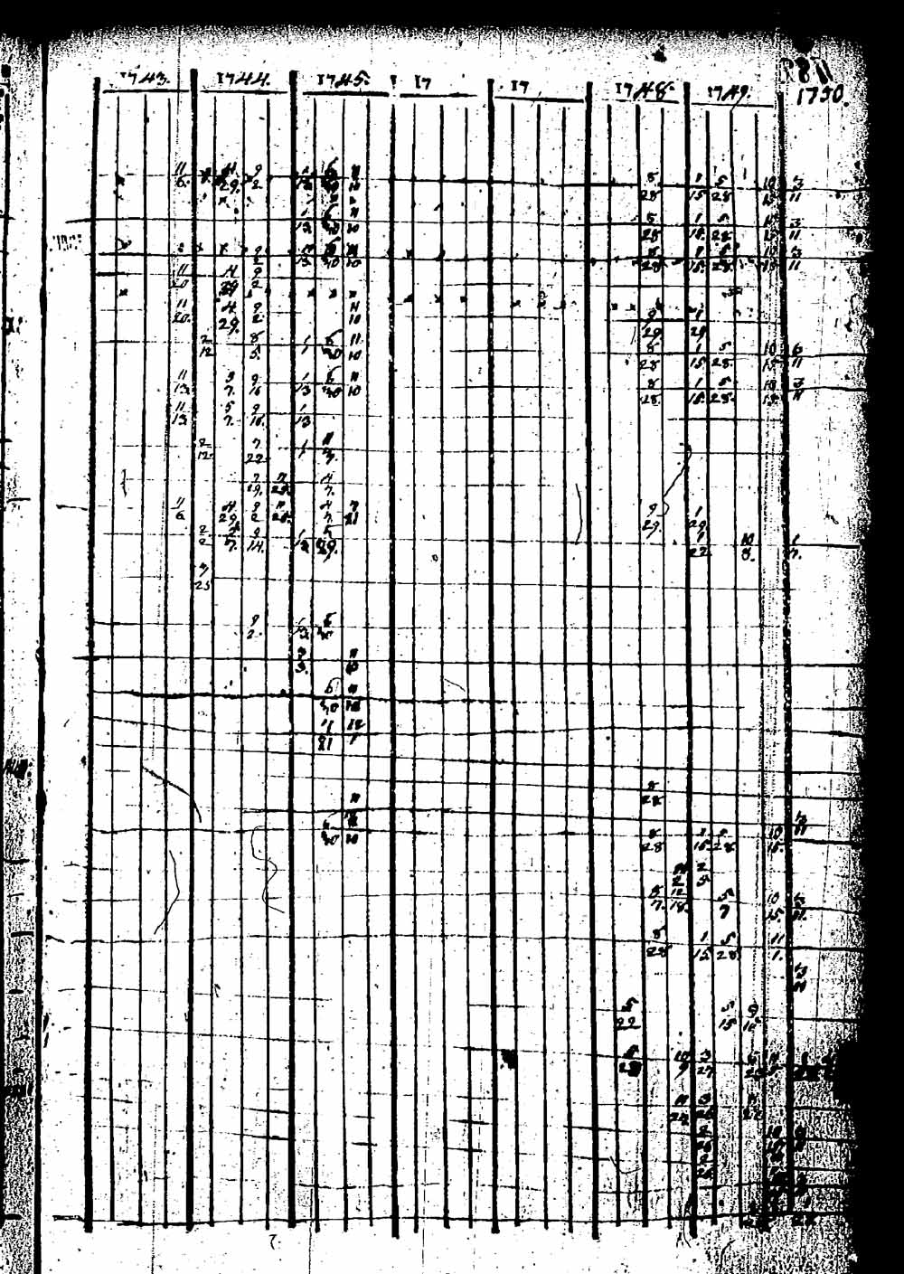 [ ../kirjat/Kirkonkirjat/pernaja/rippikirja_1743-1749_es243/kuvat/440.jpg ]