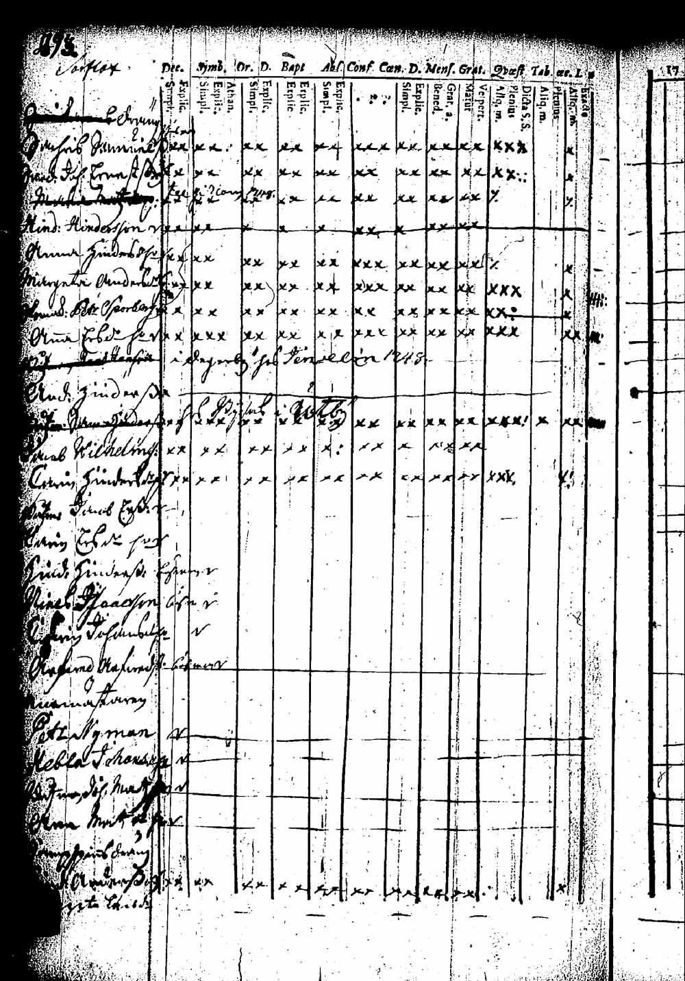 [ ../kirjat/Kirkonkirjat/pernaja/rippikirja_1743-1749_es243/kuvat/443.jpg ]