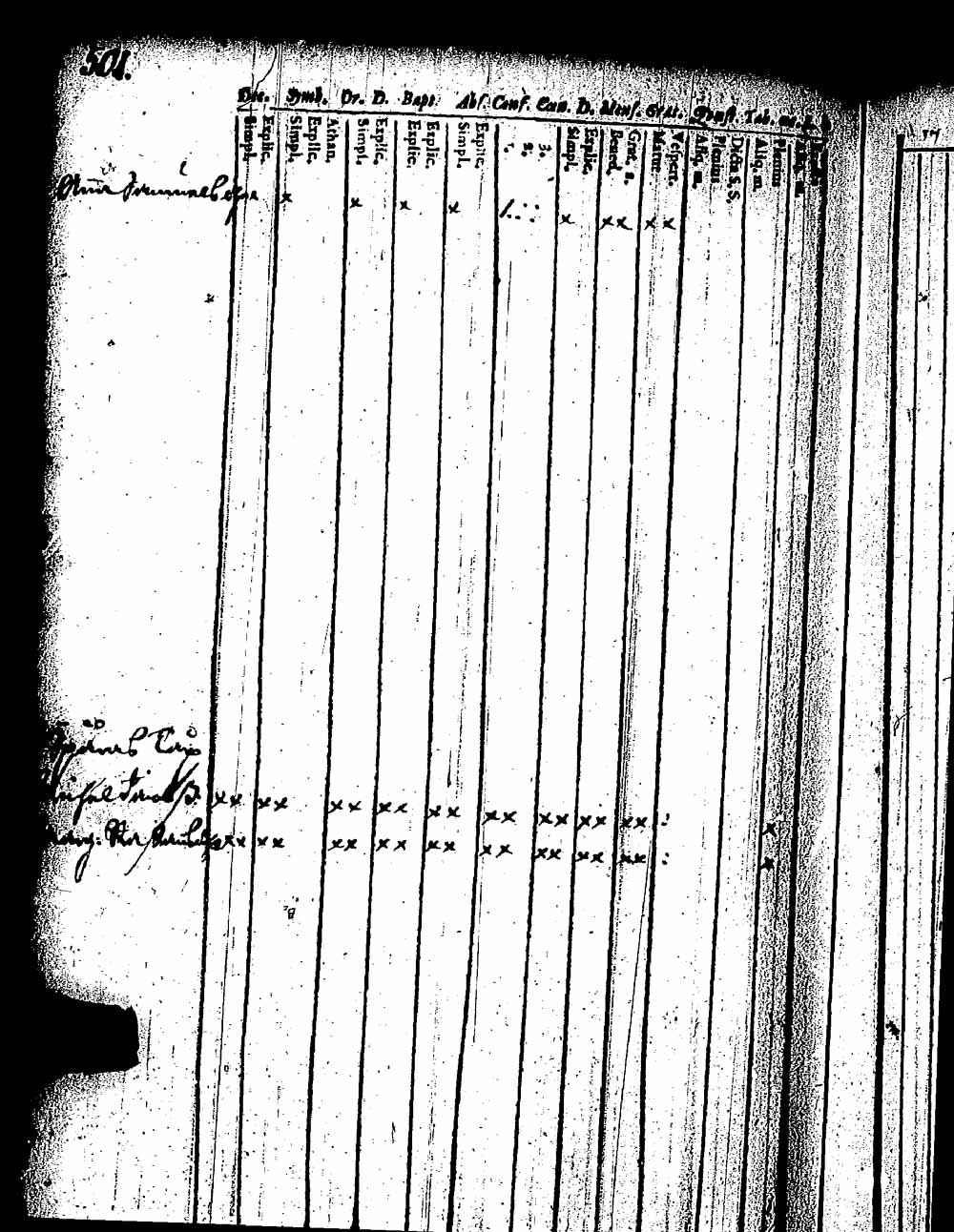 [ ../kirjat/Kirkonkirjat/pernaja/rippikirja_1743-1749_es243/kuvat/448.jpg ]