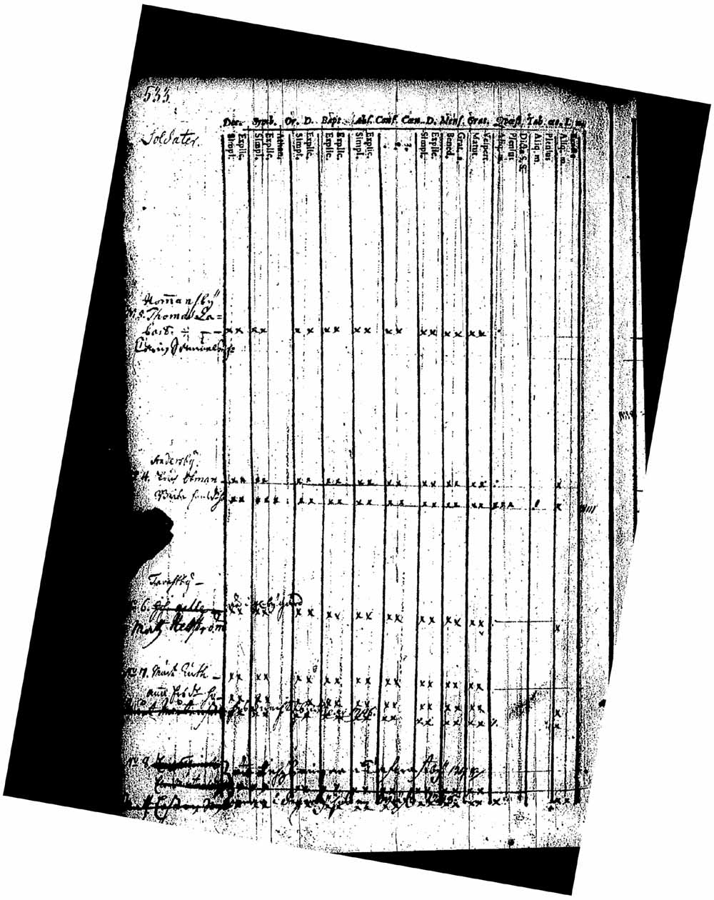 [ ../kirjat/Kirkonkirjat/pernaja/rippikirja_1743-1749_es243/kuvat/452.jpg ]