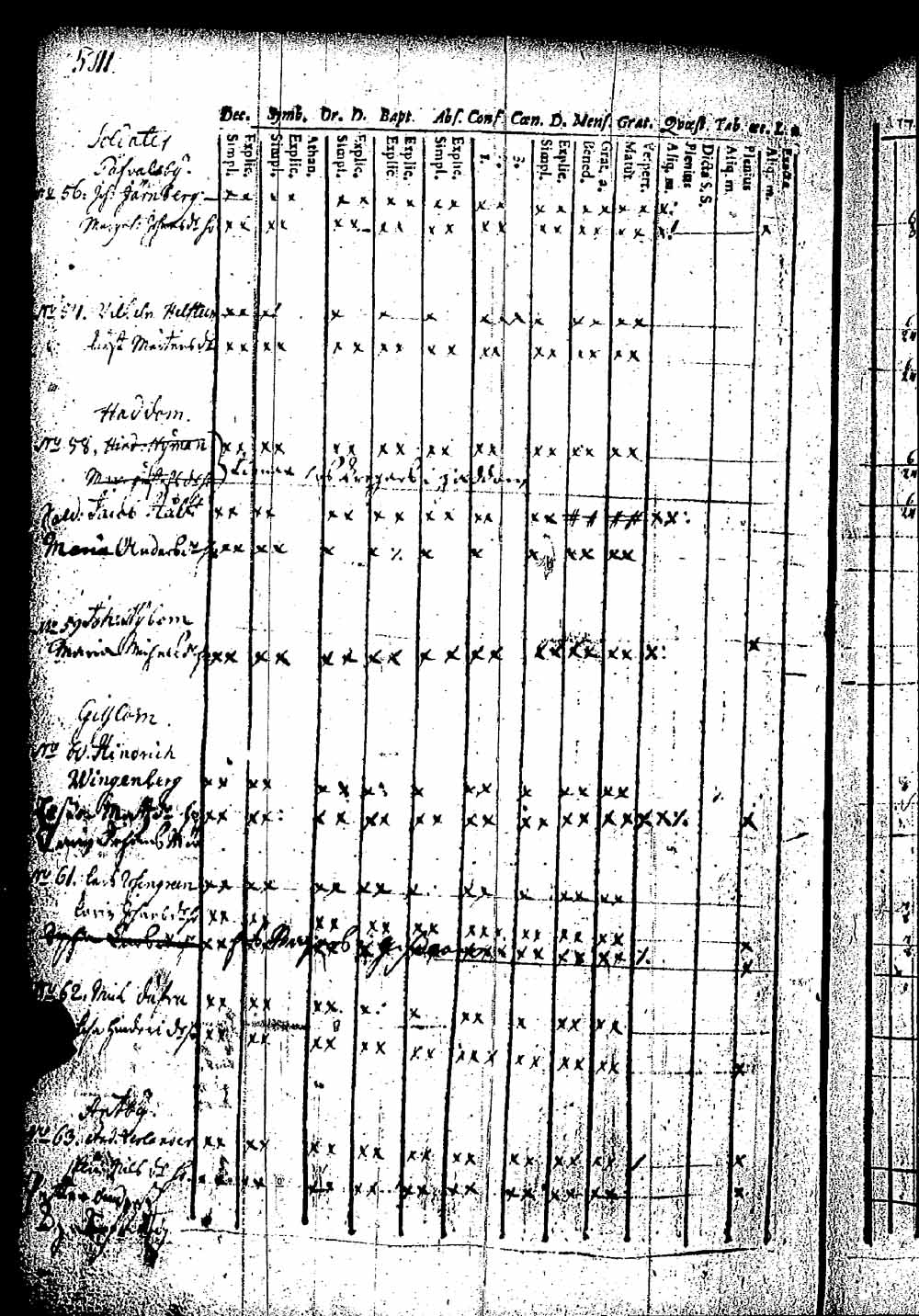 [ ../kirjat/Kirkonkirjat/pernaja/rippikirja_1743-1749_es243/kuvat/460.jpg ]
