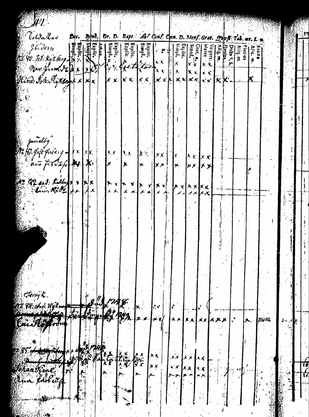 [ ../kirjat/Kirkonkirjat/pernaja/rippikirja_1743-1749_es243/kuvat/466.jpg ]