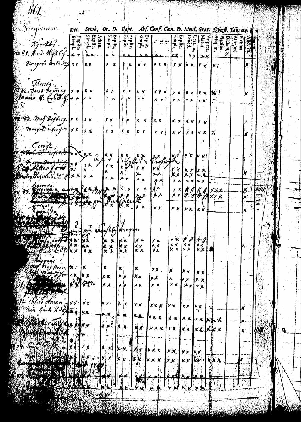 [ ../kirjat/Kirkonkirjat/pernaja/rippikirja_1743-1749_es243/kuvat/478.jpg ]