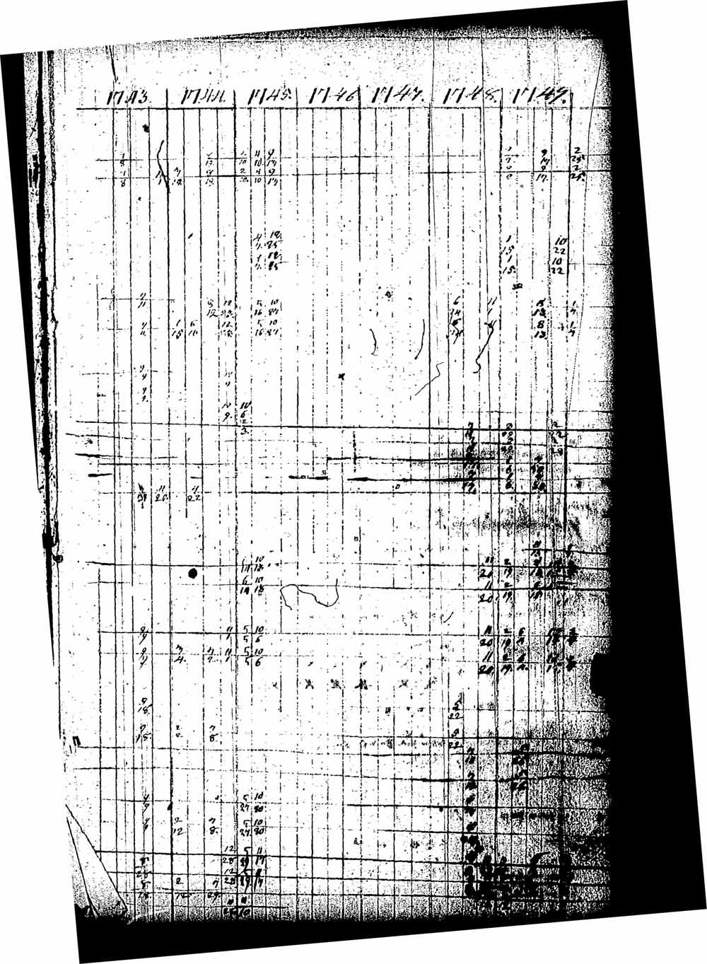 [ ../kirjat/Kirkonkirjat/pernaja/rippikirja_1743-1749_es243/kuvat/479.jpg ]