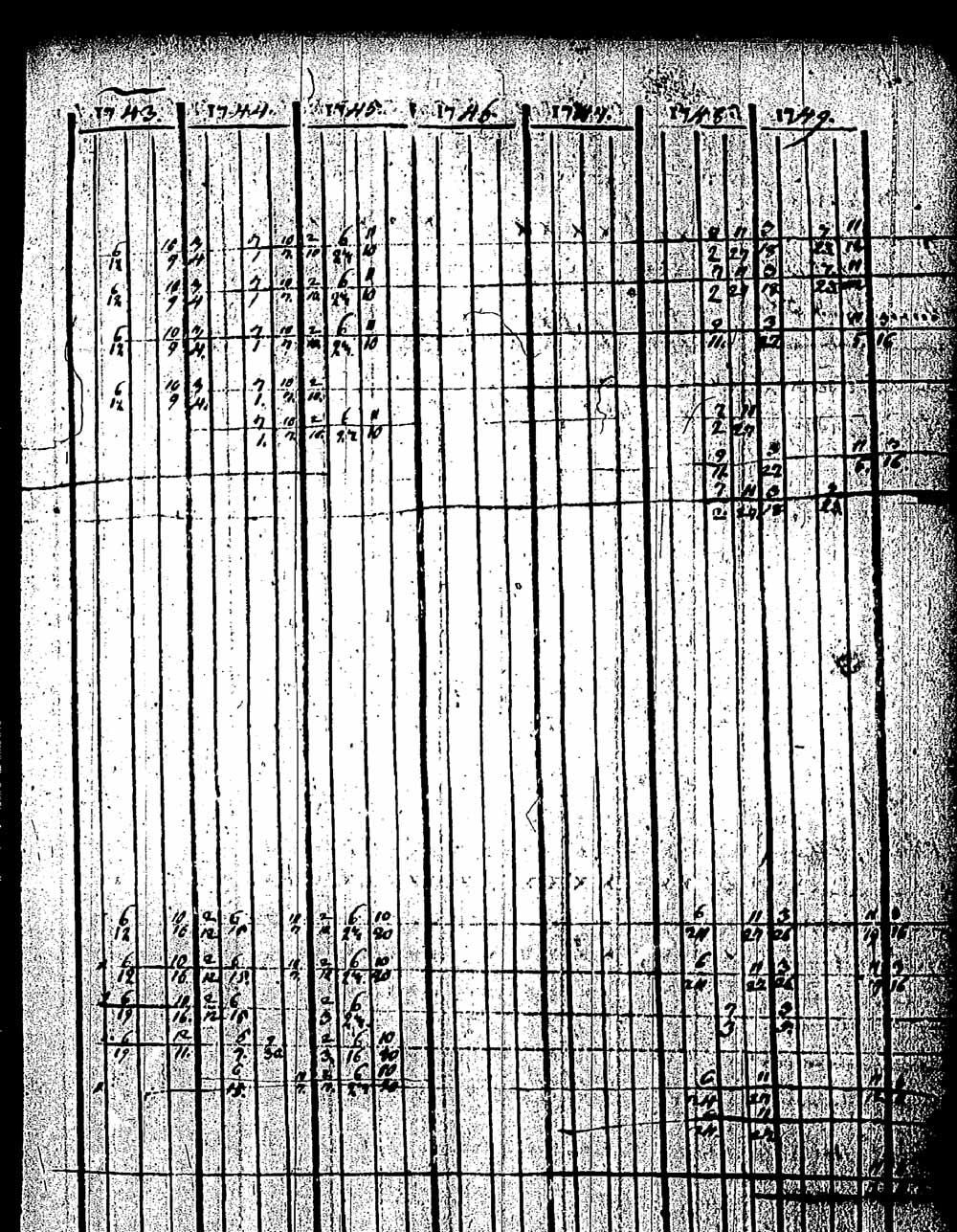 [ ../kirjat/Kirkonkirjat/pernaja/rippikirja_1743-1749_es243/kuvat/61.jpg ]